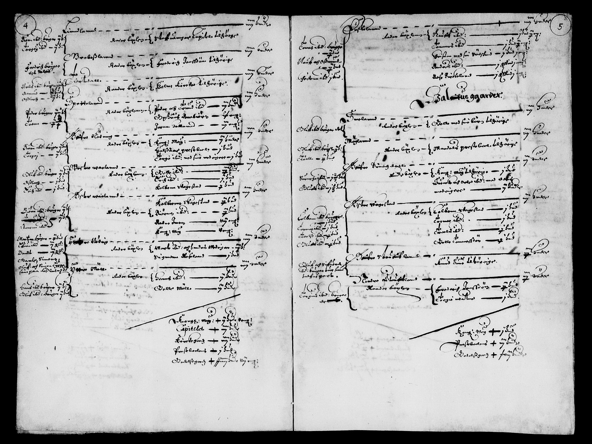 Rentekammeret inntil 1814, Reviderte regnskaper, Lensregnskaper, AV/RA-EA-5023/R/Rb/Rbq/L0036: Nedenes len. Mandals len. Råbyggelag., 1646-1648