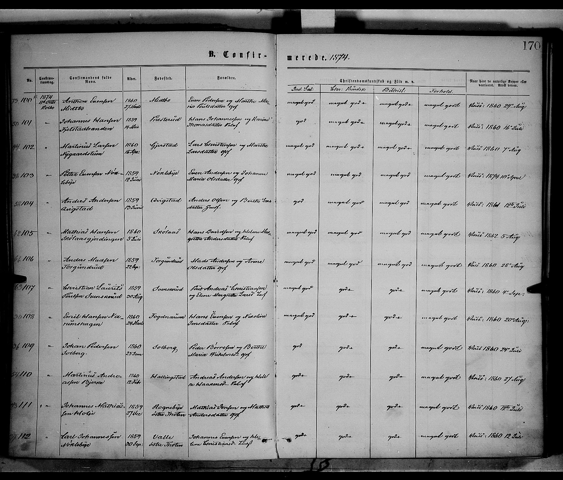 Vestre Toten prestekontor, AV/SAH-PREST-108/H/Ha/Haa/L0008: Parish register (official) no. 8, 1870-1877, p. 170