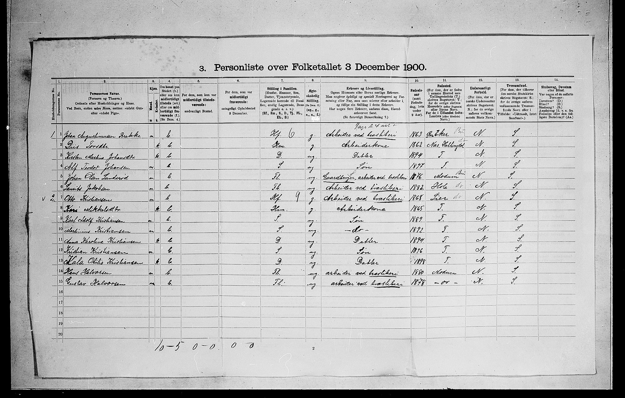 RA, 1900 census for Ådal, 1900, p. 37