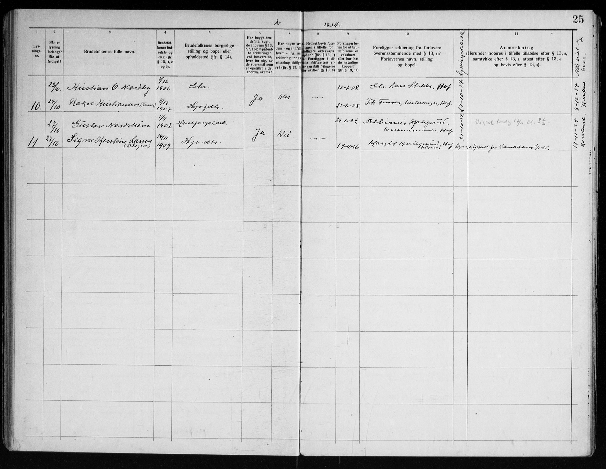 Hof kirkebøker, AV/SAKO-A-64/H/Ha/L0001: Banns register no. 1, 1919-1957, p. 25