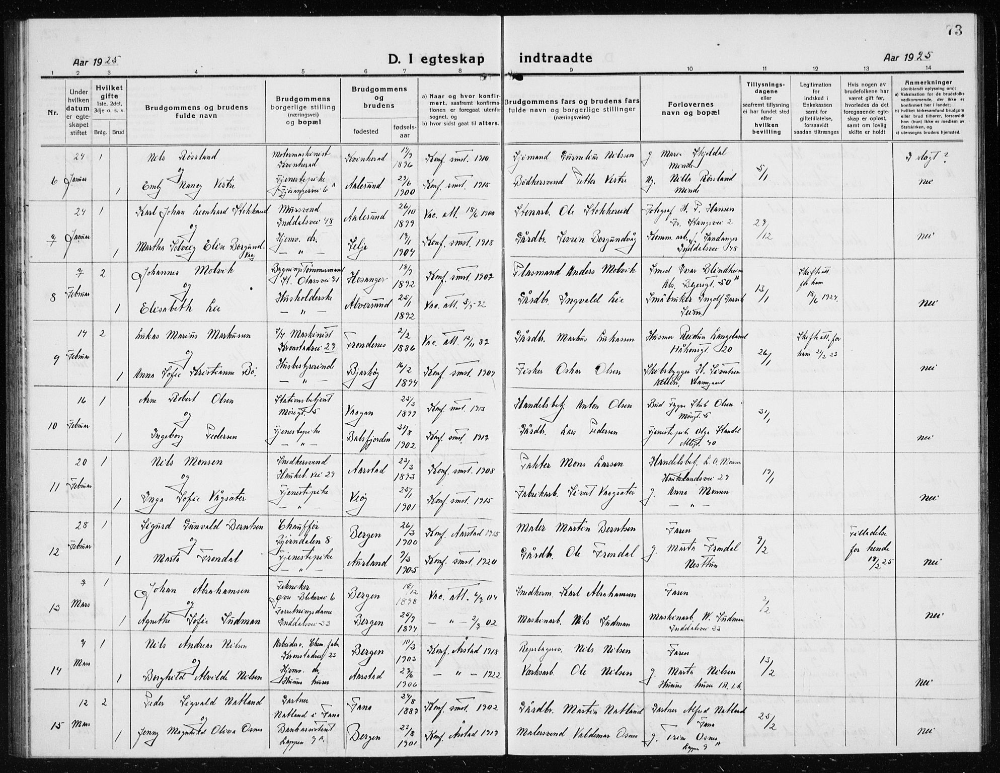 Årstad Sokneprestembete, AV/SAB-A-79301/H/Hab/L0020: Parish register (copy) no. C  2, 1920-1935, p. 73