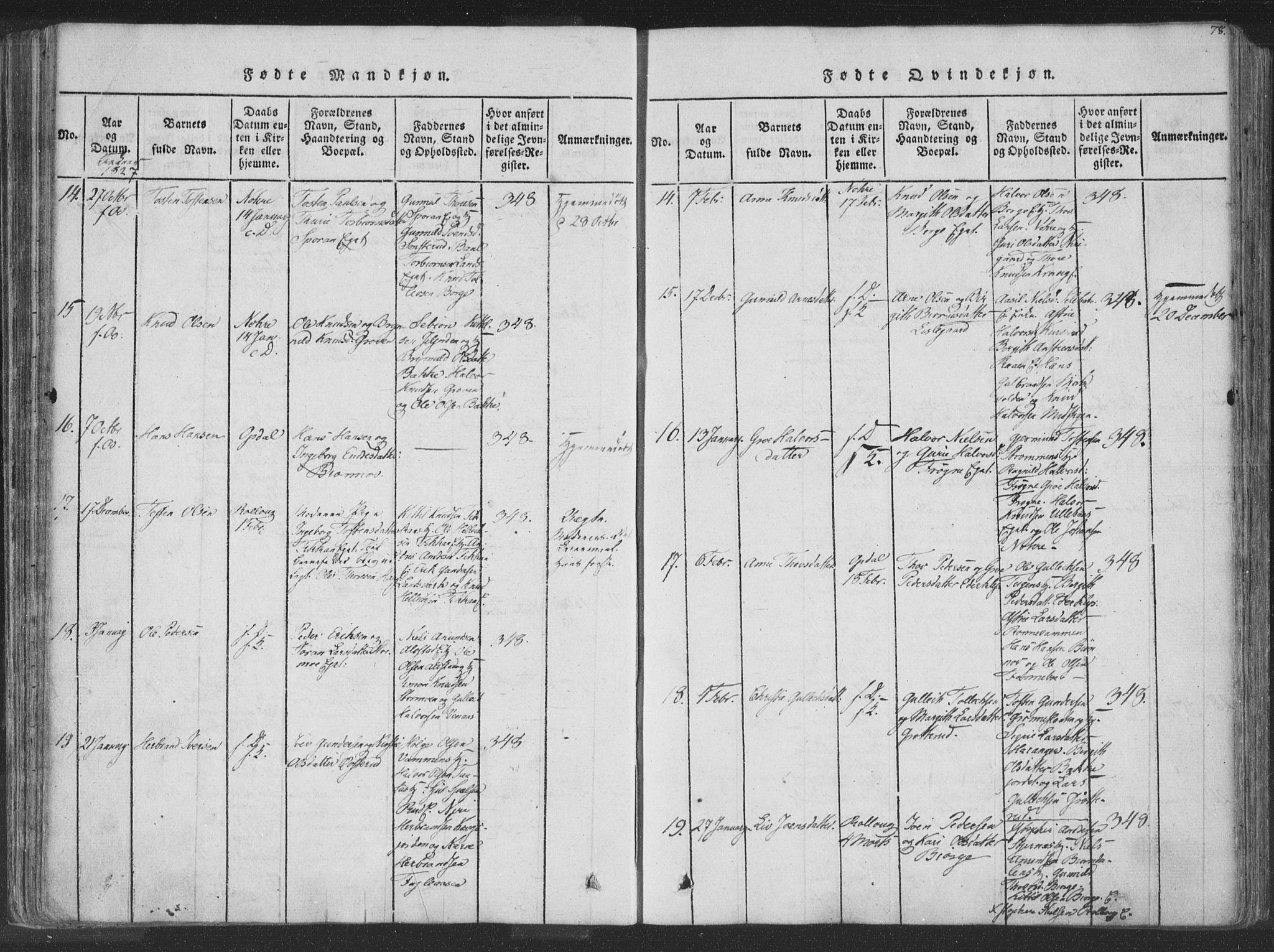 Rollag kirkebøker, AV/SAKO-A-240/F/Fa/L0006: Parish register (official) no. I 6, 1814-1828, p. 78