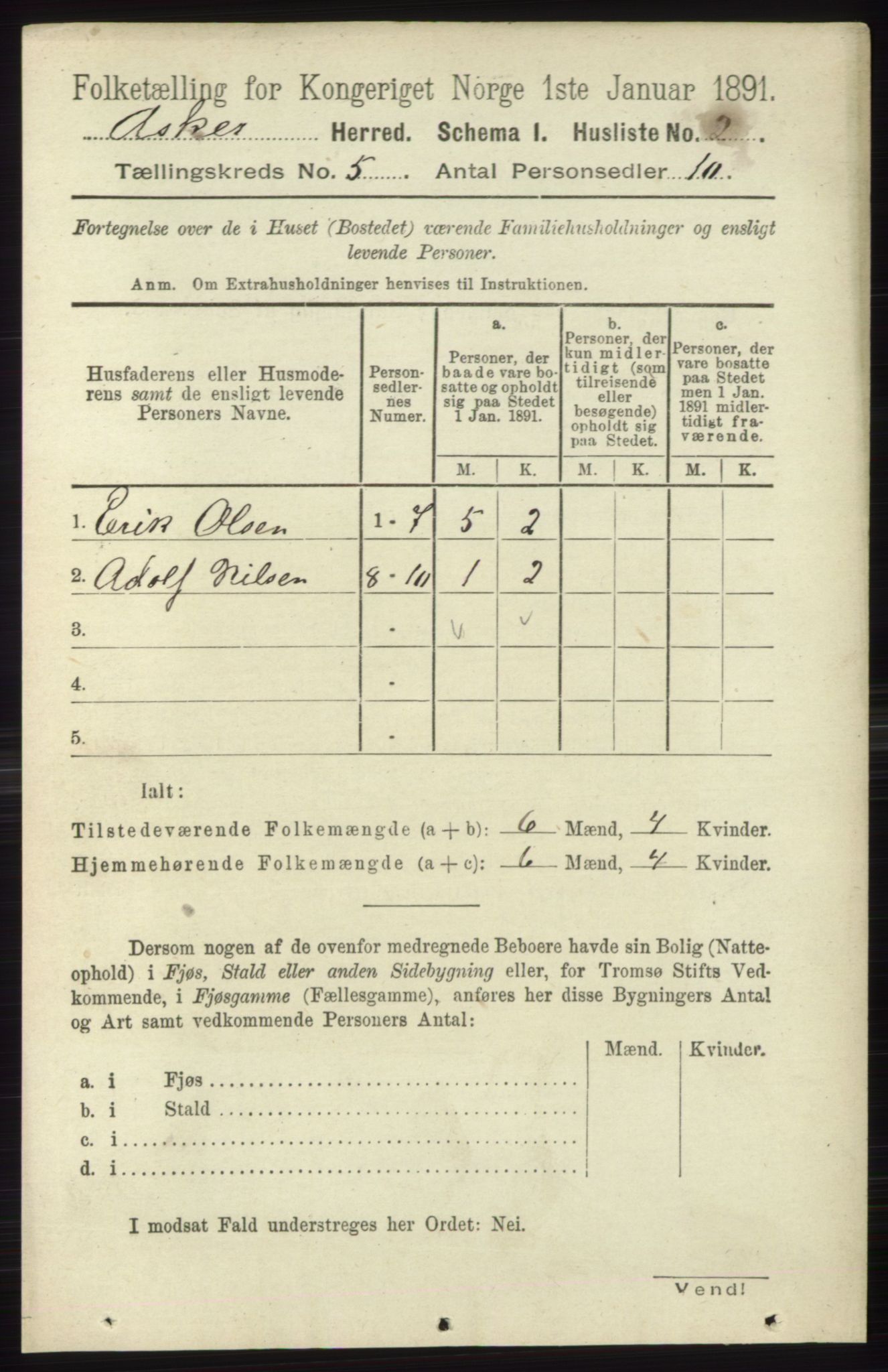 RA, 1891 census for 0220 Asker, 1891, p. 3633