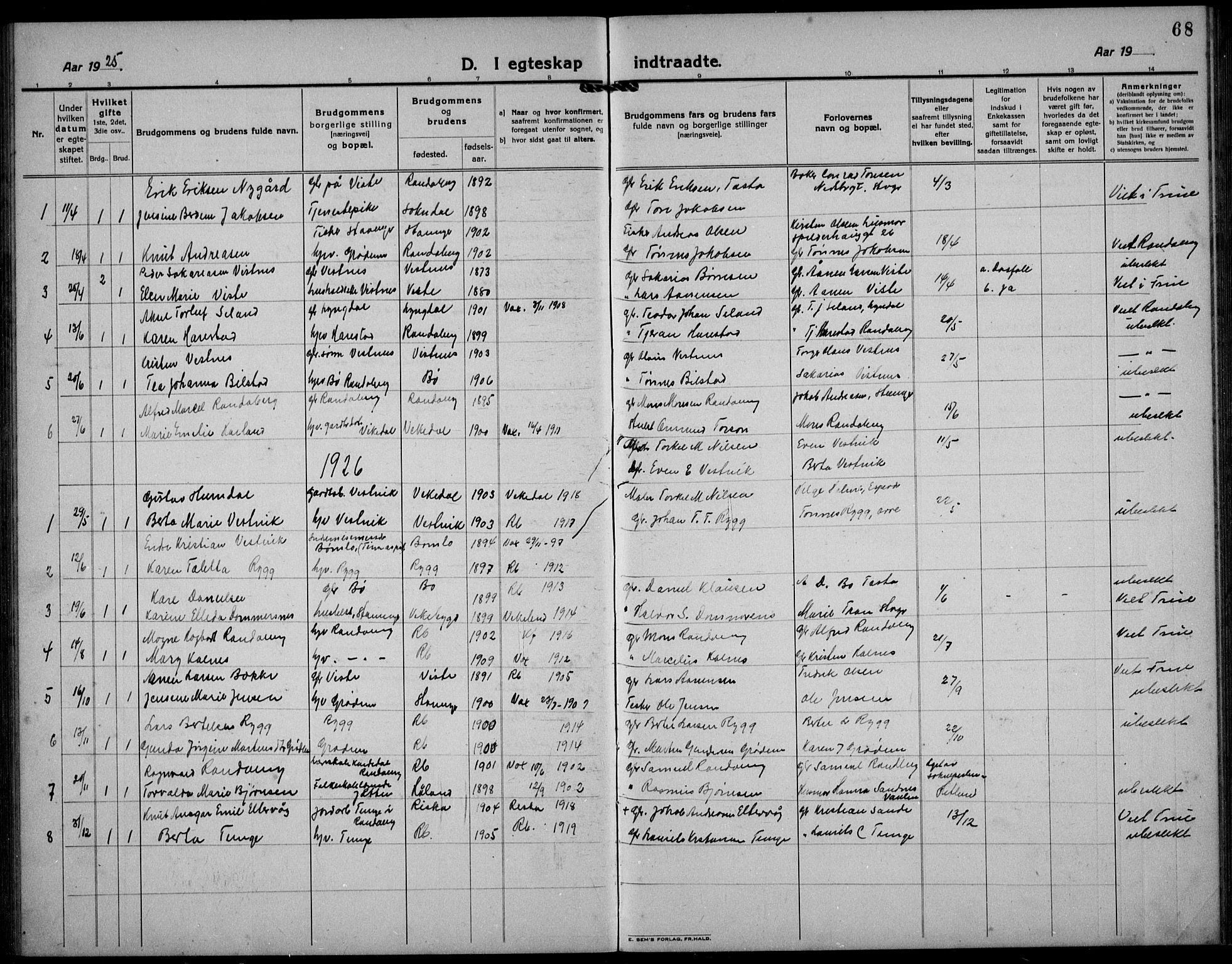 Hetland sokneprestkontor, SAST/A-101826/30/30BB/L0012: Parish register (copy) no. B 12, 1922-1940, p. 68