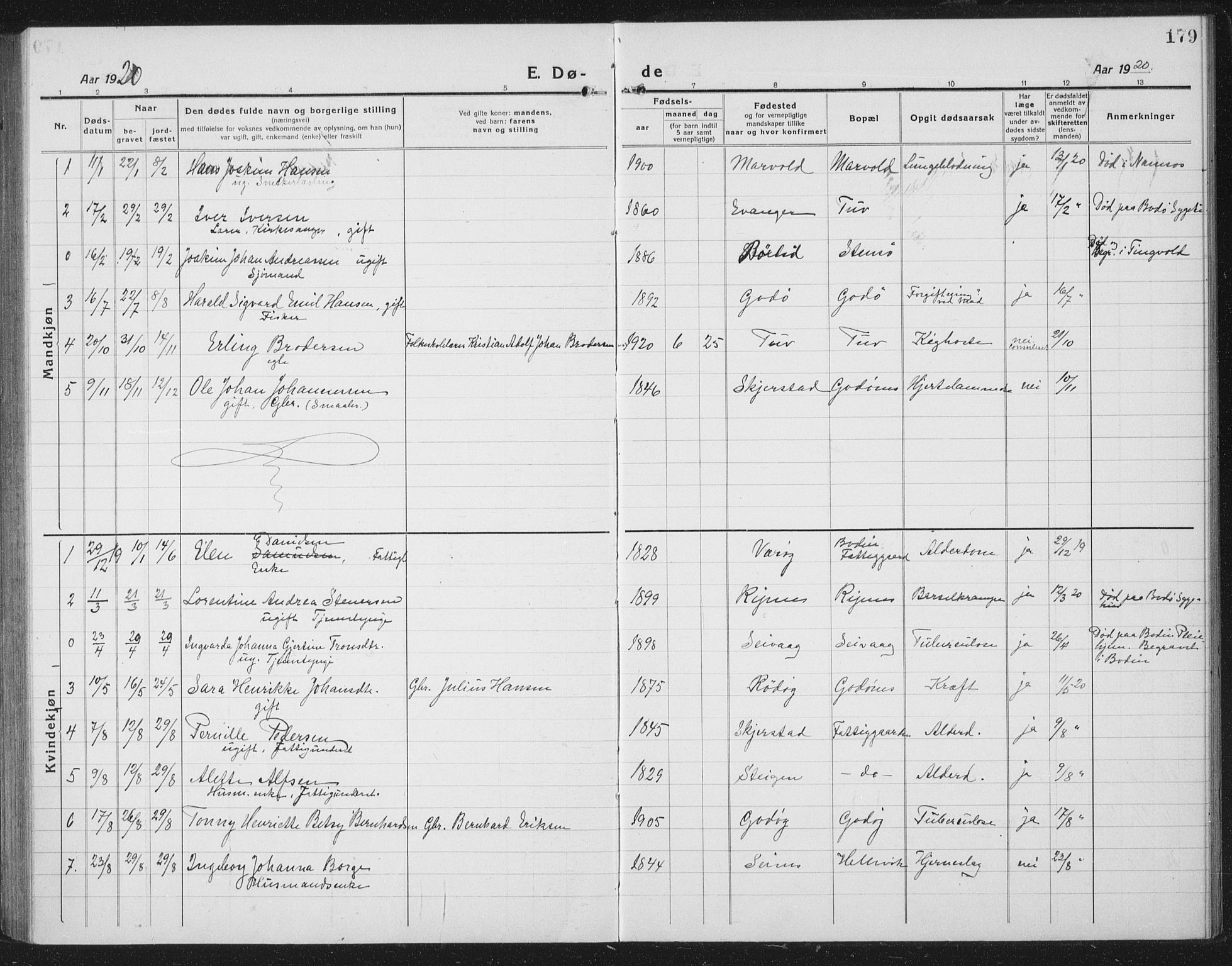 Ministerialprotokoller, klokkerbøker og fødselsregistre - Nordland, AV/SAT-A-1459/804/L0089: Parish register (copy) no. 804C02, 1918-1935, p. 179