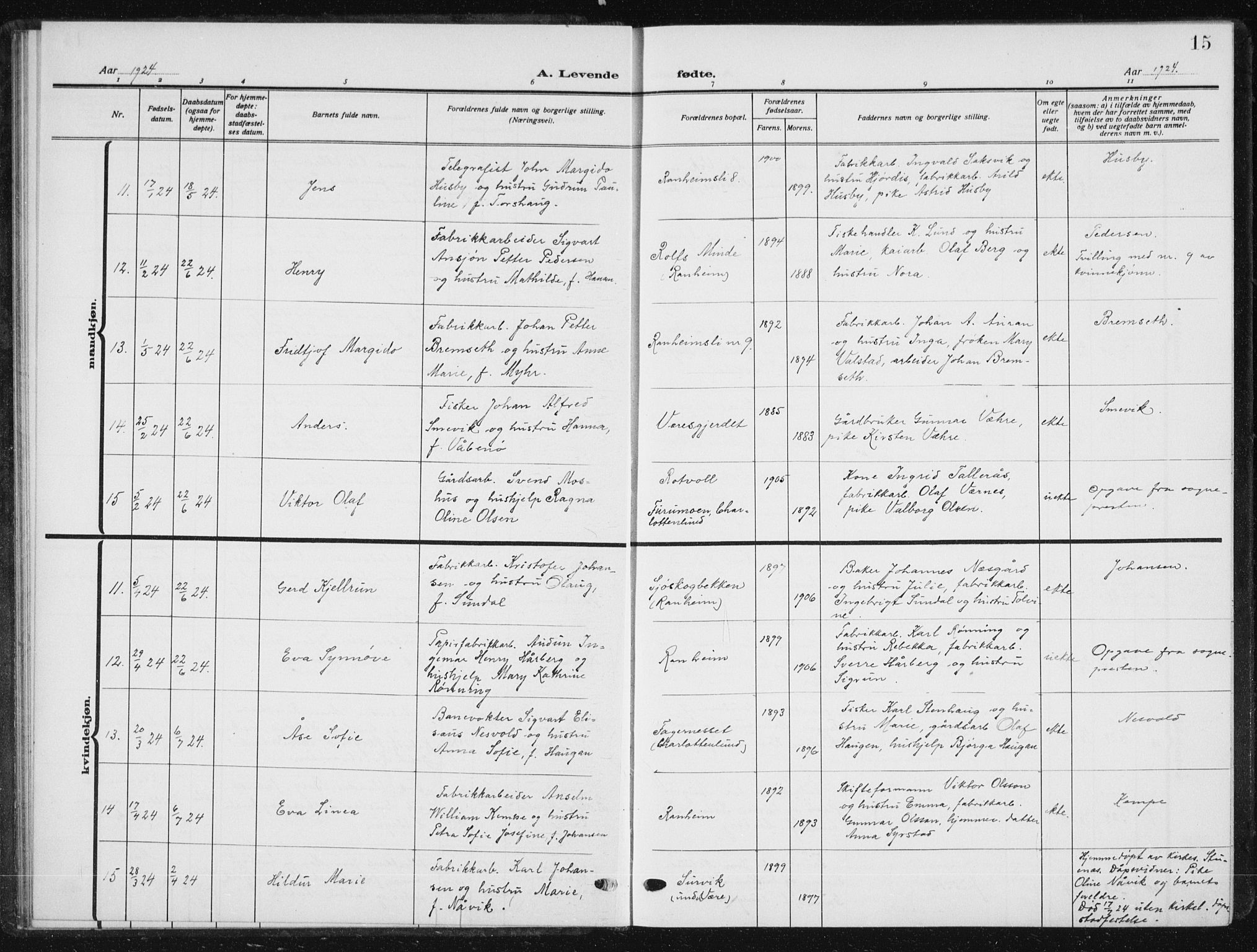 Ministerialprotokoller, klokkerbøker og fødselsregistre - Sør-Trøndelag, SAT/A-1456/615/L0401: Parish register (copy) no. 615C02, 1922-1941, p. 15