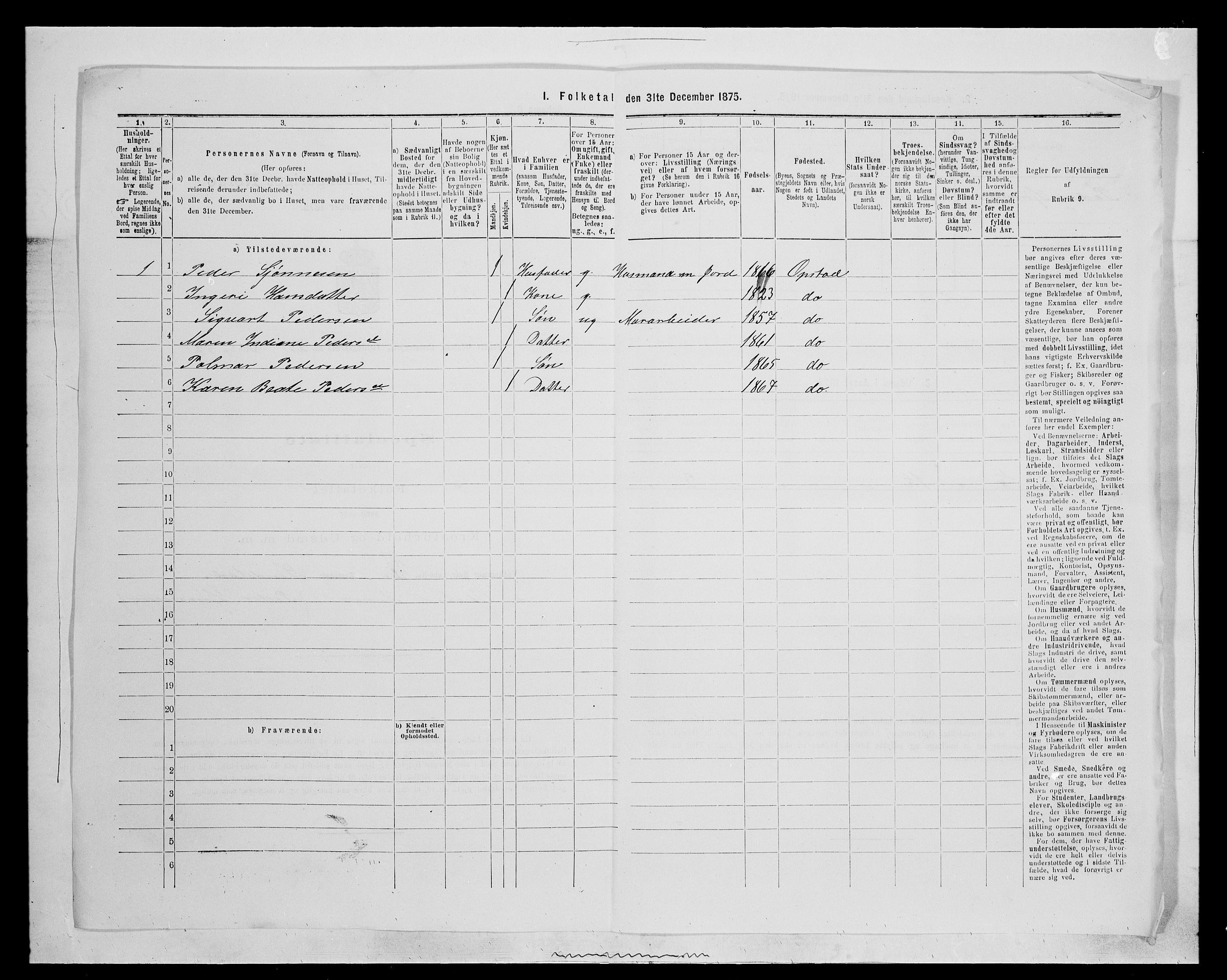 SAH, 1875 census for 0419P Sør-Odal, 1875, p. 2210