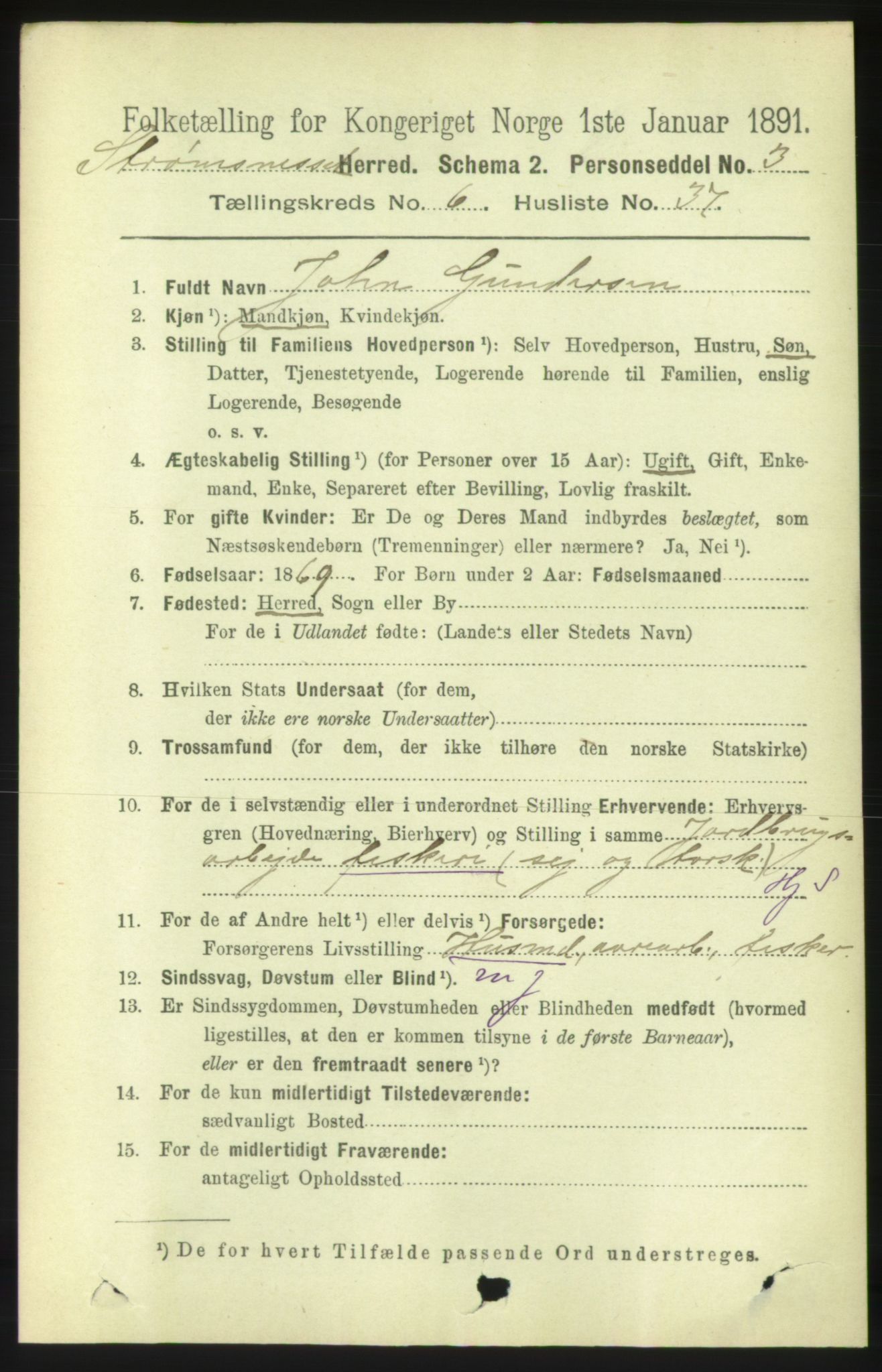 RA, 1891 census for 1559 Straumsnes, 1891, p. 1442