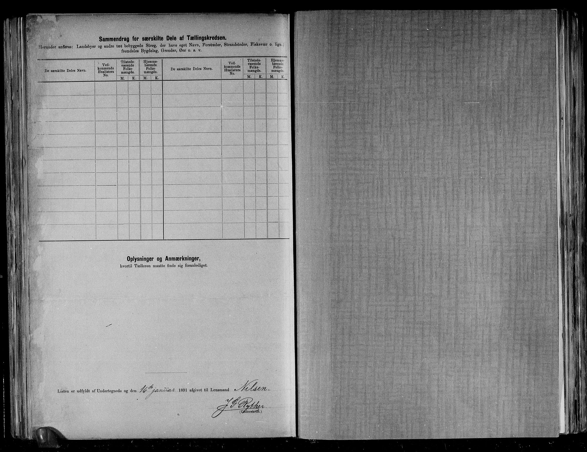 RA, 1891 census for 1653 Melhus, 1891, p. 17