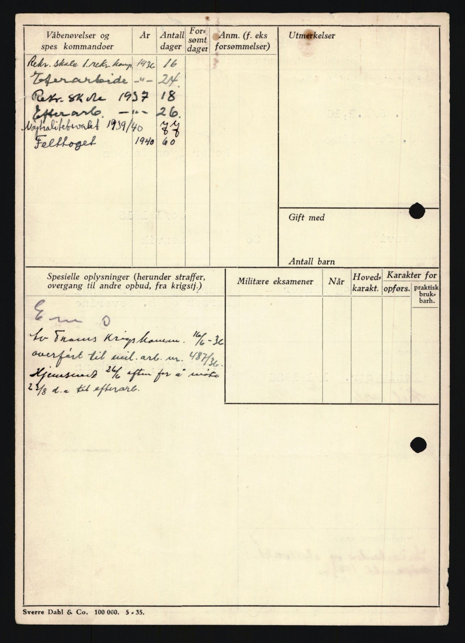 Forsvaret, Troms infanteriregiment nr. 16, AV/RA-RAFA-3146/P/Pa/L0020: Rulleblad for regimentets menige mannskaper, årsklasse 1936, 1936, p. 796