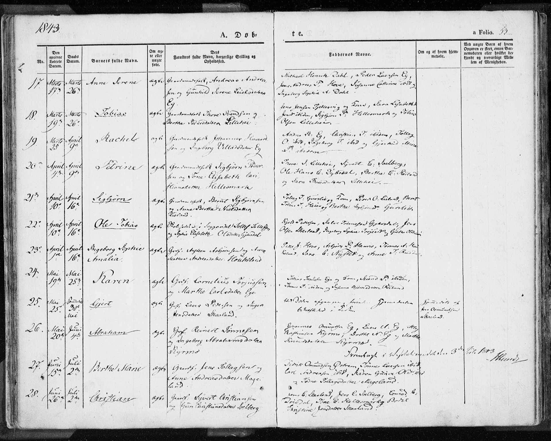 Lund sokneprestkontor, AV/SAST-A-101809/S06/L0007: Parish register (official) no. A 7.1, 1833-1854, p. 53