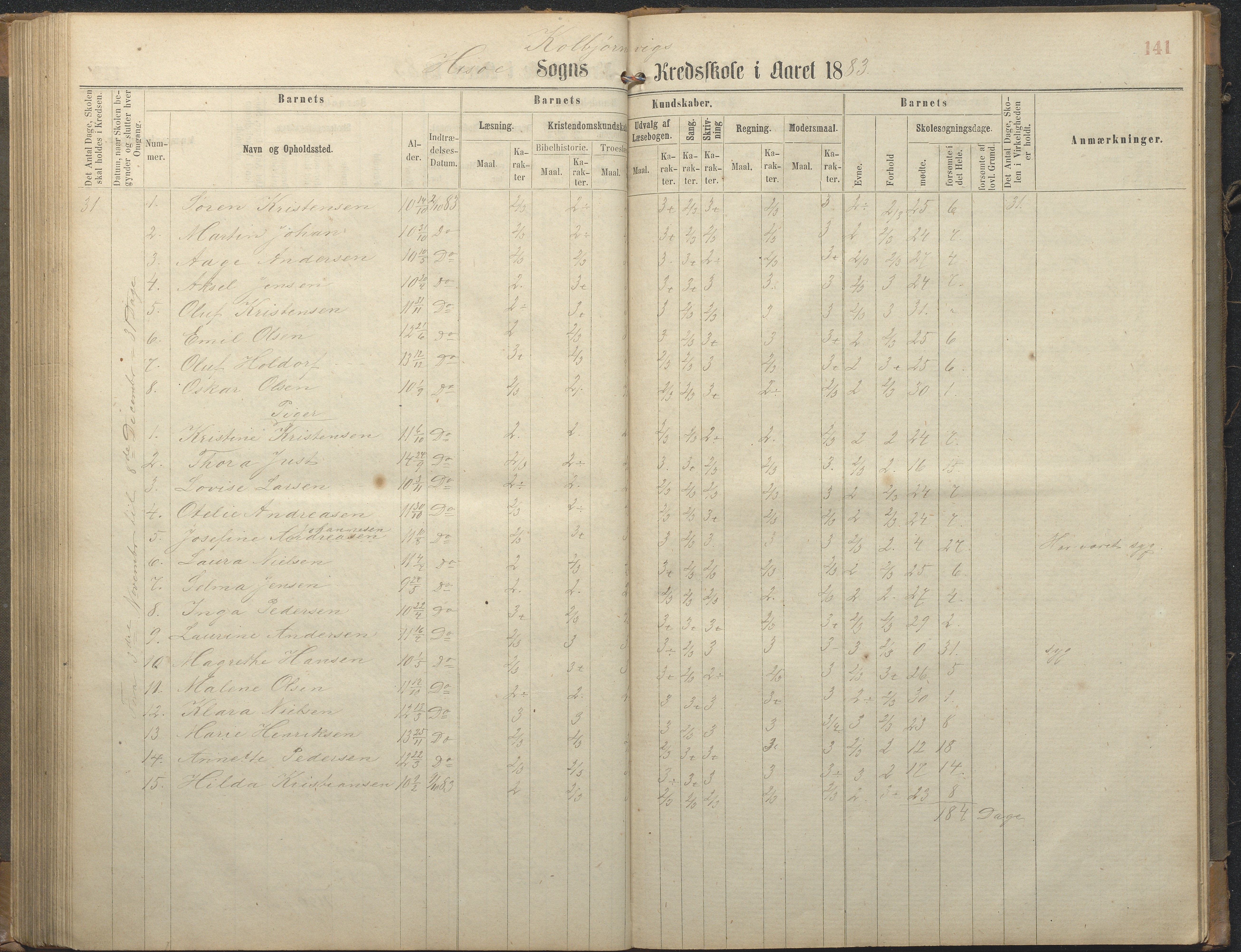 Hisøy kommune frem til 1991, AAKS/KA0922-PK/32/L0006: Skoleprotokoll, 1863-1887, p. 141