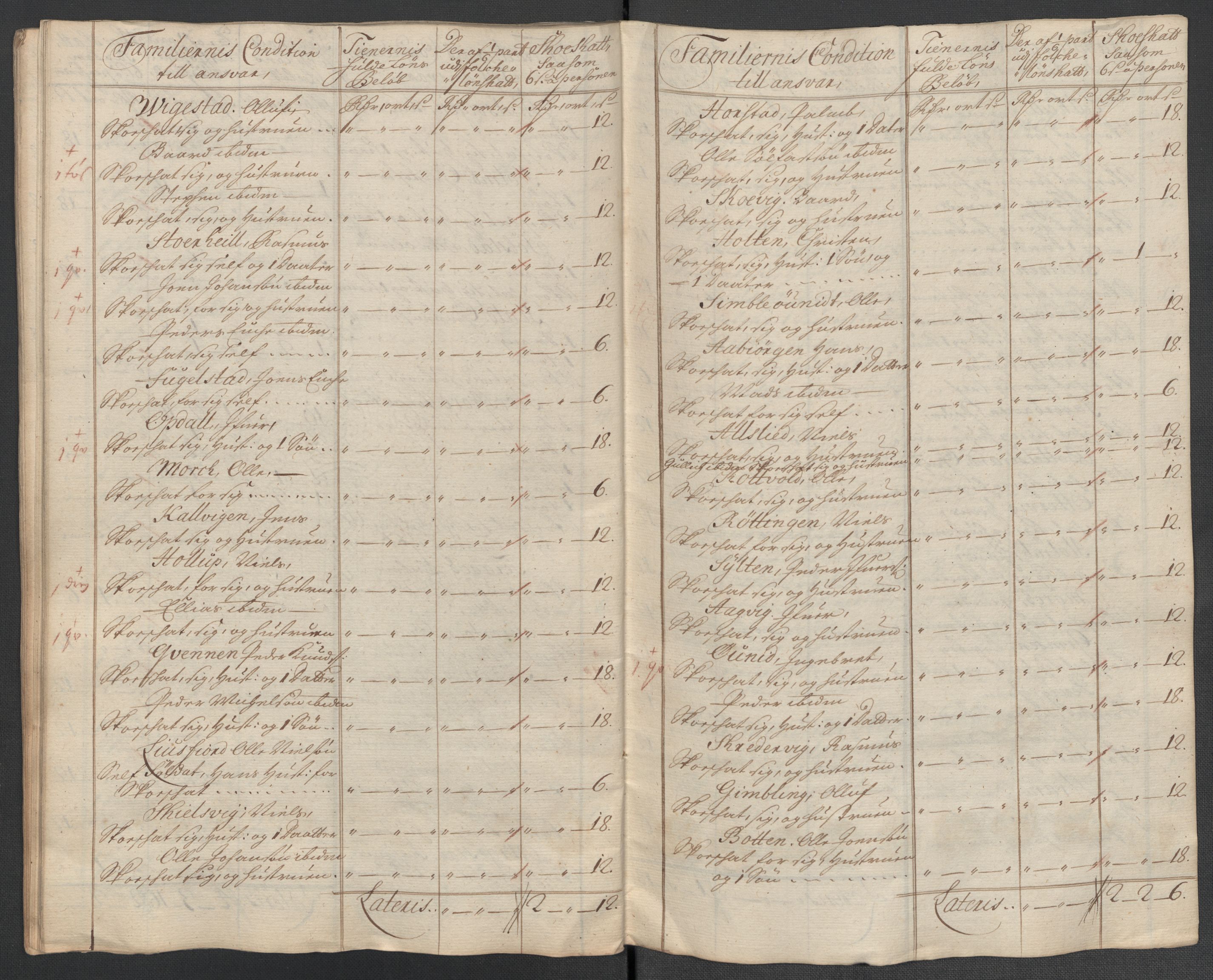 Rentekammeret inntil 1814, Reviderte regnskaper, Fogderegnskap, RA/EA-4092/R64/L4432: Fogderegnskap Namdal, 1711, p. 341