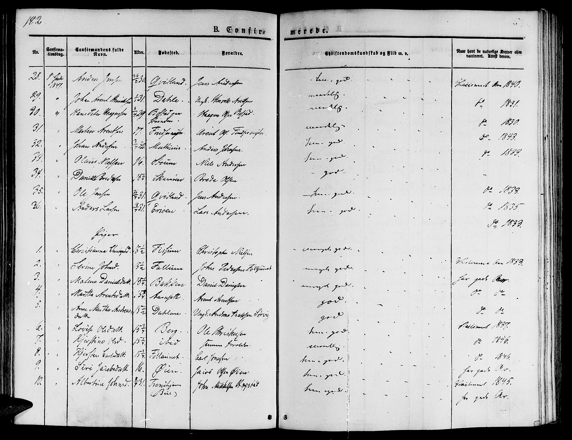 Ministerialprotokoller, klokkerbøker og fødselsregistre - Sør-Trøndelag, AV/SAT-A-1456/646/L0610: Parish register (official) no. 646A08, 1837-1847, p. 183