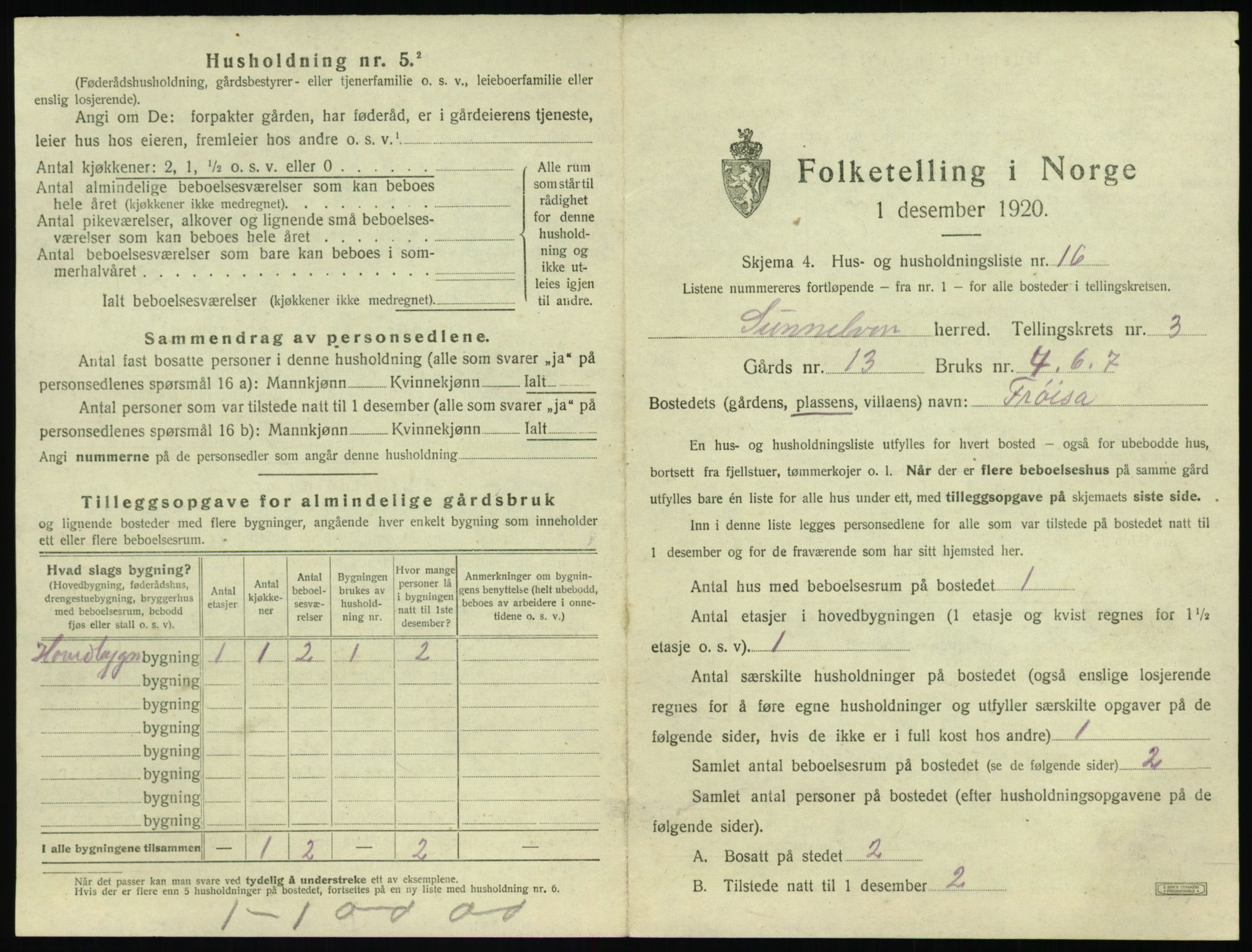 SAT, 1920 census for Sunnylven, 1920, p. 250