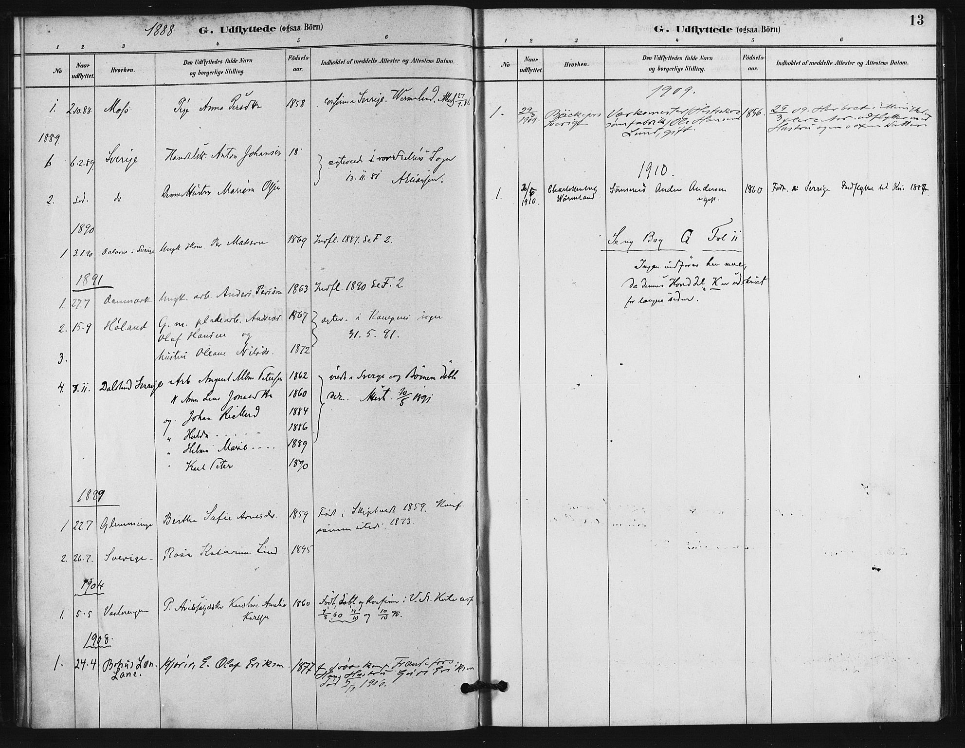 Kampen prestekontor Kirkebøker, AV/SAO-A-10853/F/Fb/L0001: Parish register (official) no. II 1, 1880-1911, p. 13