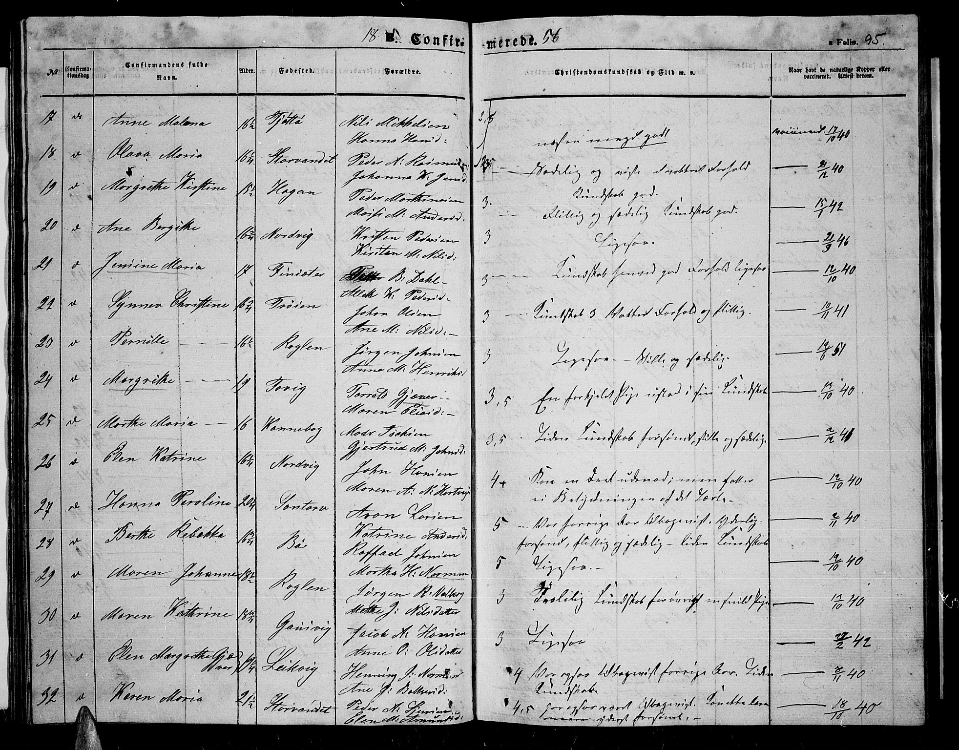 Trondenes sokneprestkontor, SATØ/S-1319/H/Hb/L0007klokker: Parish register (copy) no. 7, 1855-1862, p. 95
