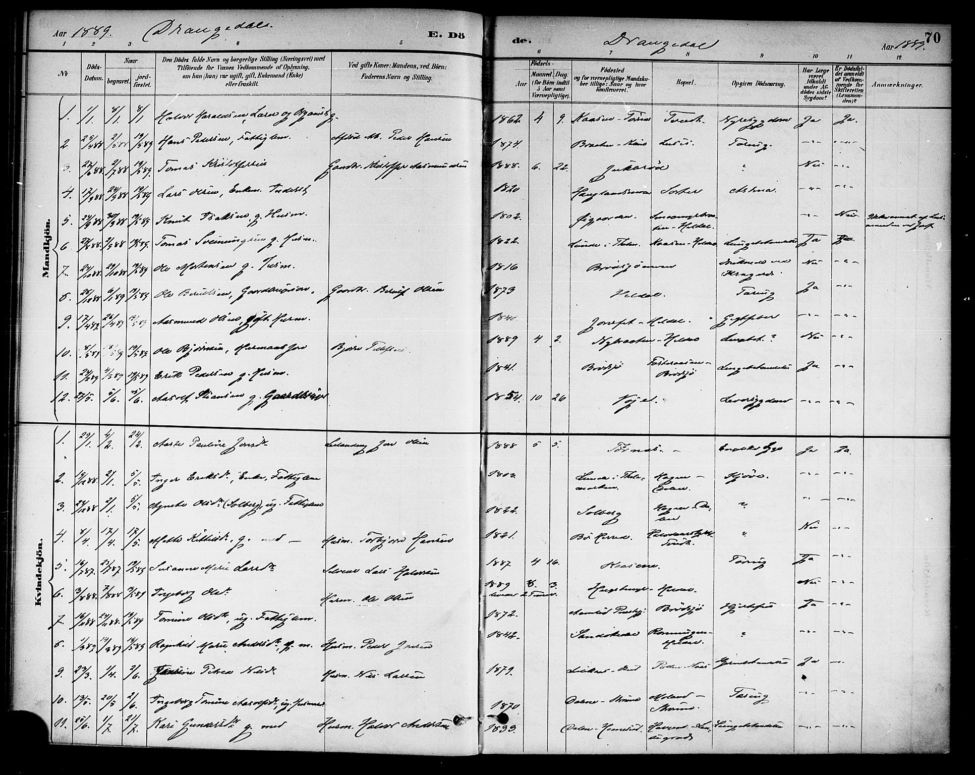 Drangedal kirkebøker, SAKO/A-258/F/Fa/L0011: Parish register (official) no. 11 /1, 1885-1894, p. 70