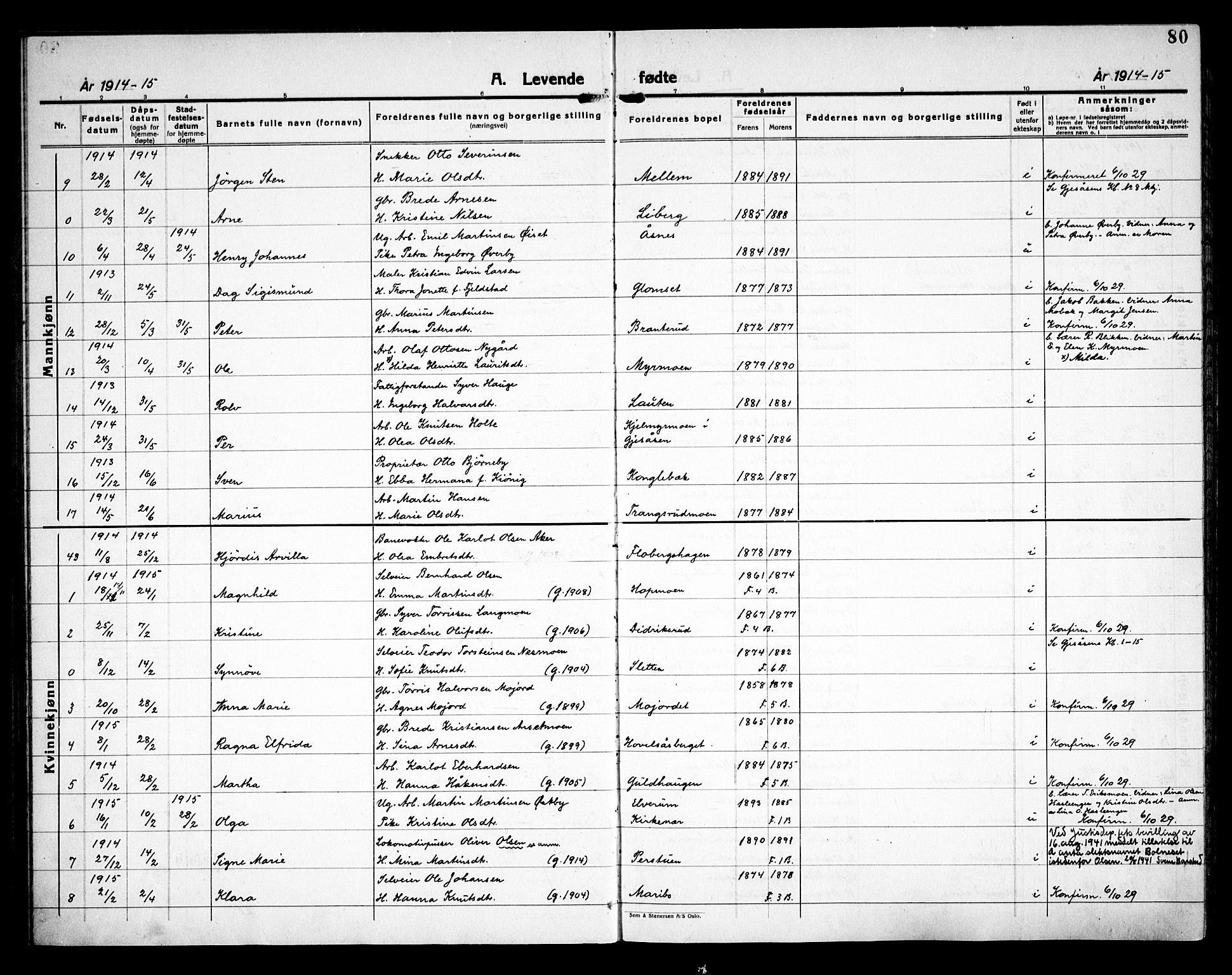 Åsnes prestekontor, AV/SAH-PREST-042/H/Ha/Haa/L0000C: Parish register (official) no. 0A, 1890-1929, p. 80