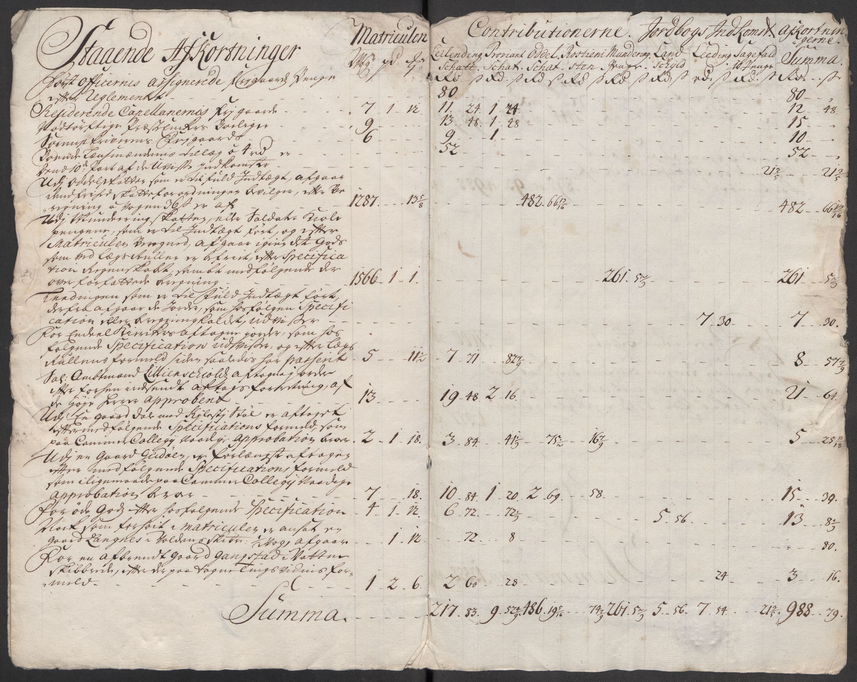 Rentekammeret inntil 1814, Reviderte regnskaper, Fogderegnskap, AV/RA-EA-4092/R54/L3566: Fogderegnskap Sunnmøre, 1714, p. 21