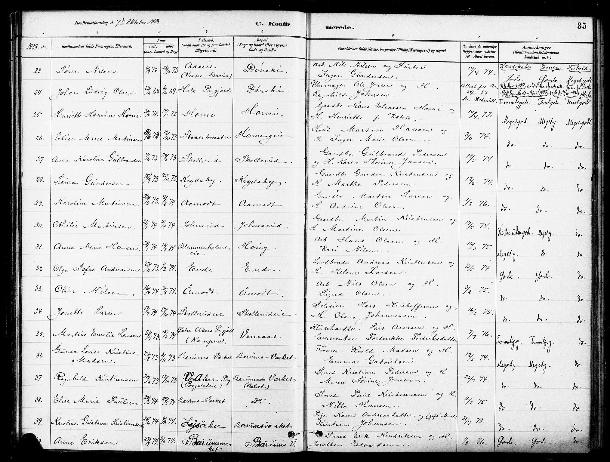 Asker prestekontor Kirkebøker, AV/SAO-A-10256a/F/Fb/L0002: Parish register (official) no. II 2, 1879-1921, p. 35