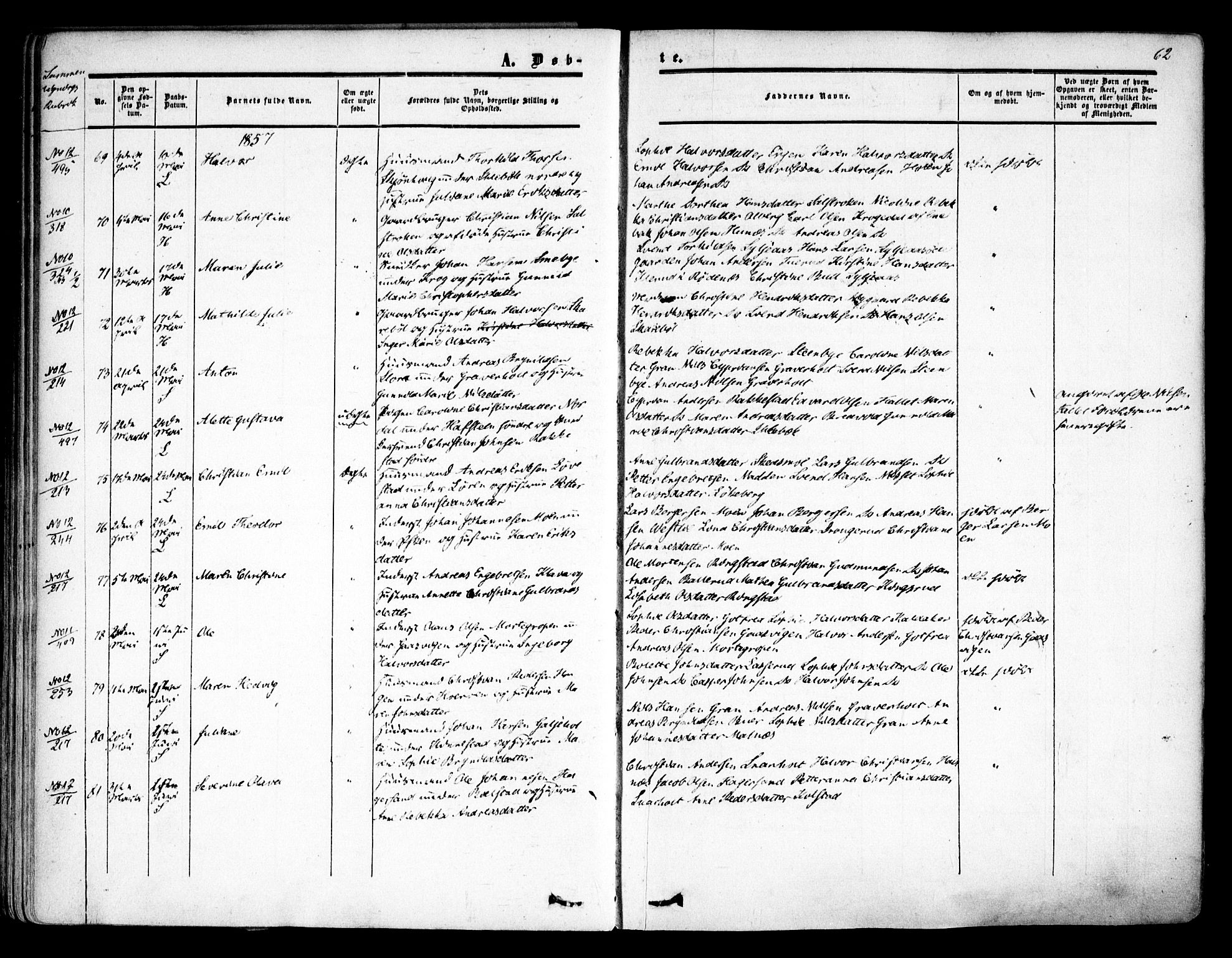 Høland prestekontor Kirkebøker, SAO/A-10346a/F/Fa/L0010: Parish register (official) no. I 10, 1854-1861, p. 62