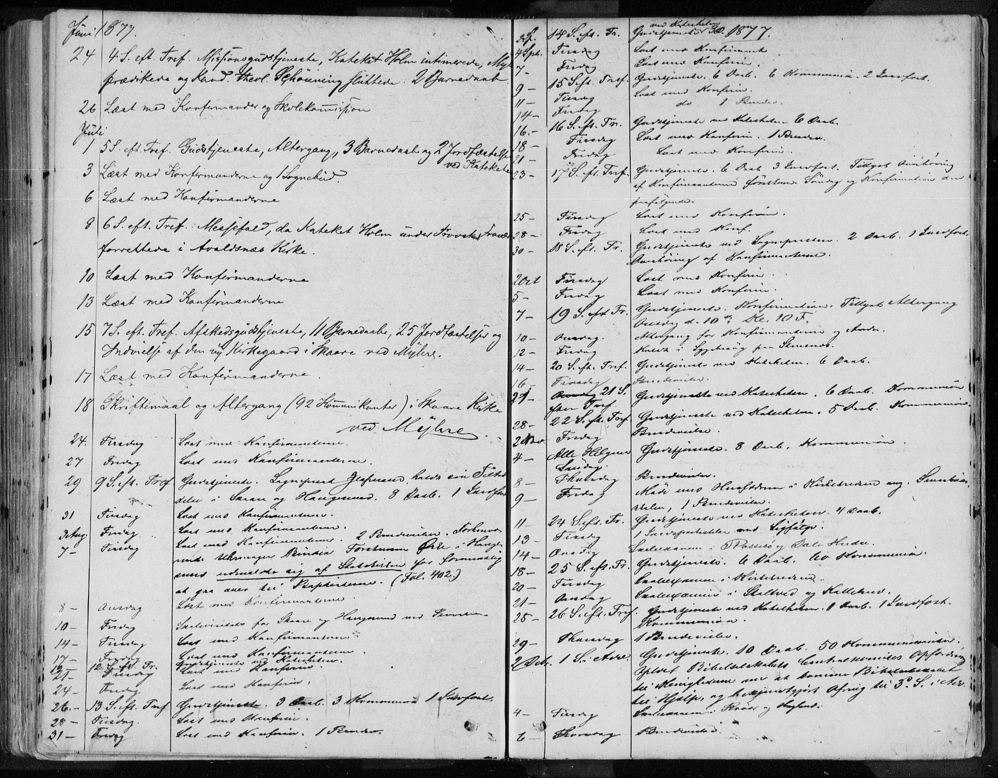 Torvastad sokneprestkontor, AV/SAST-A -101857/H/Ha/Haa/L0013: Parish register (official) no. A 12.2, 1867-1877