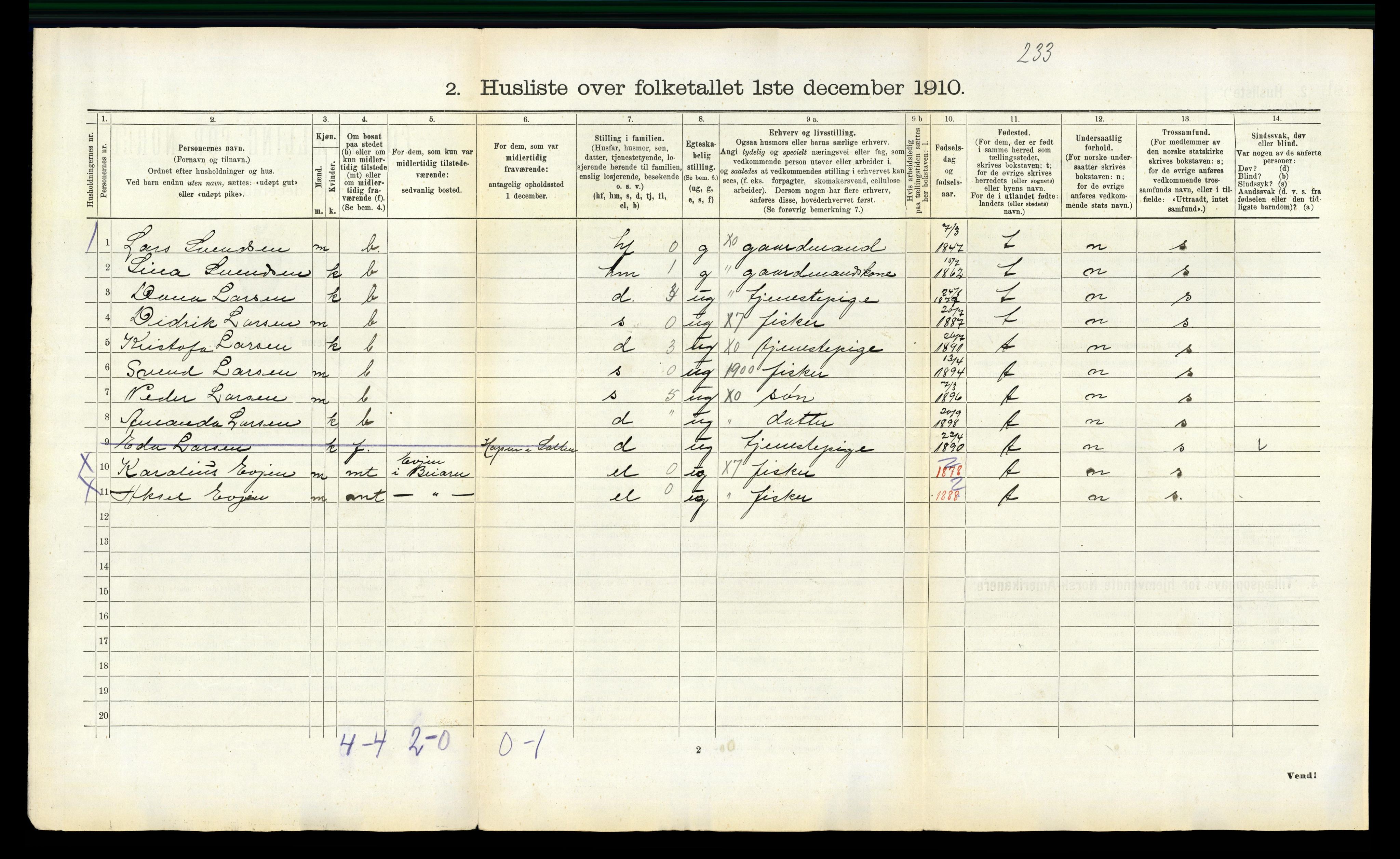 RA, 1910 census for Beiarn, 1910, p. 106