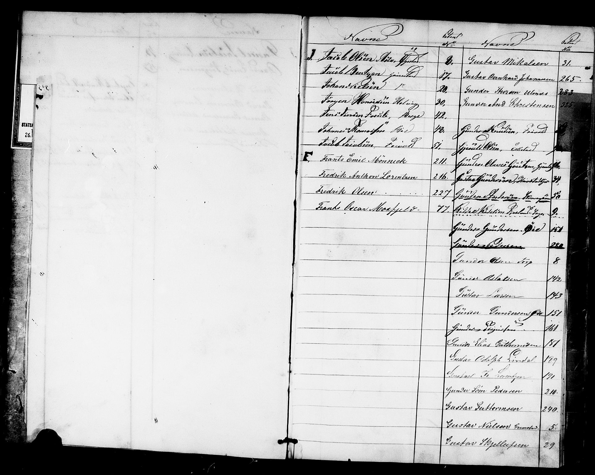 Grimstad mønstringskrets, SAK/2031-0013/F/Fa/L0004: Annotasjonsrulle nr 1-435 med register, V-17, 1860-1867, p. 4