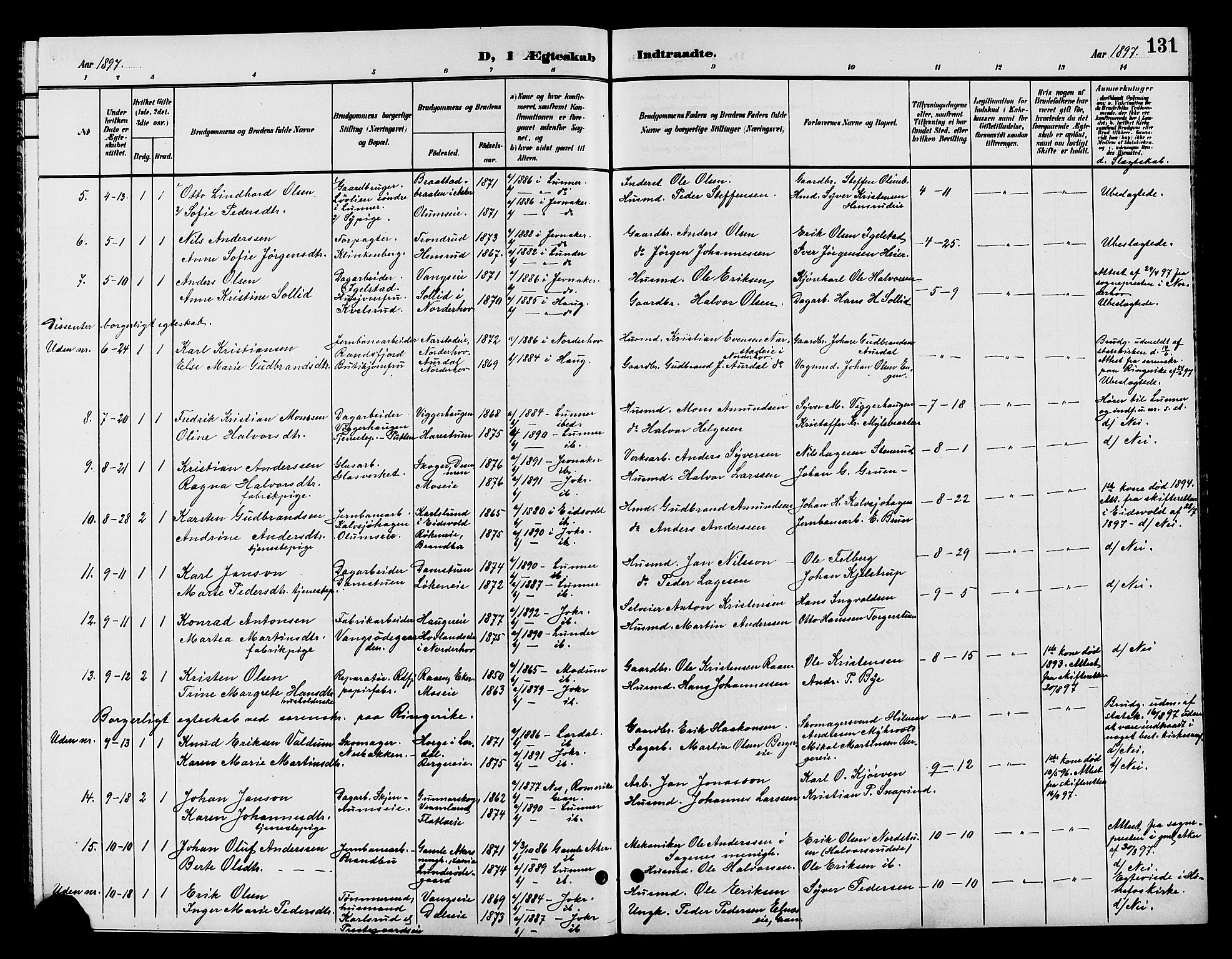 Jevnaker prestekontor, SAH/PREST-116/H/Ha/Hab/L0002: Parish register (copy) no. 2, 1896-1906, p. 131