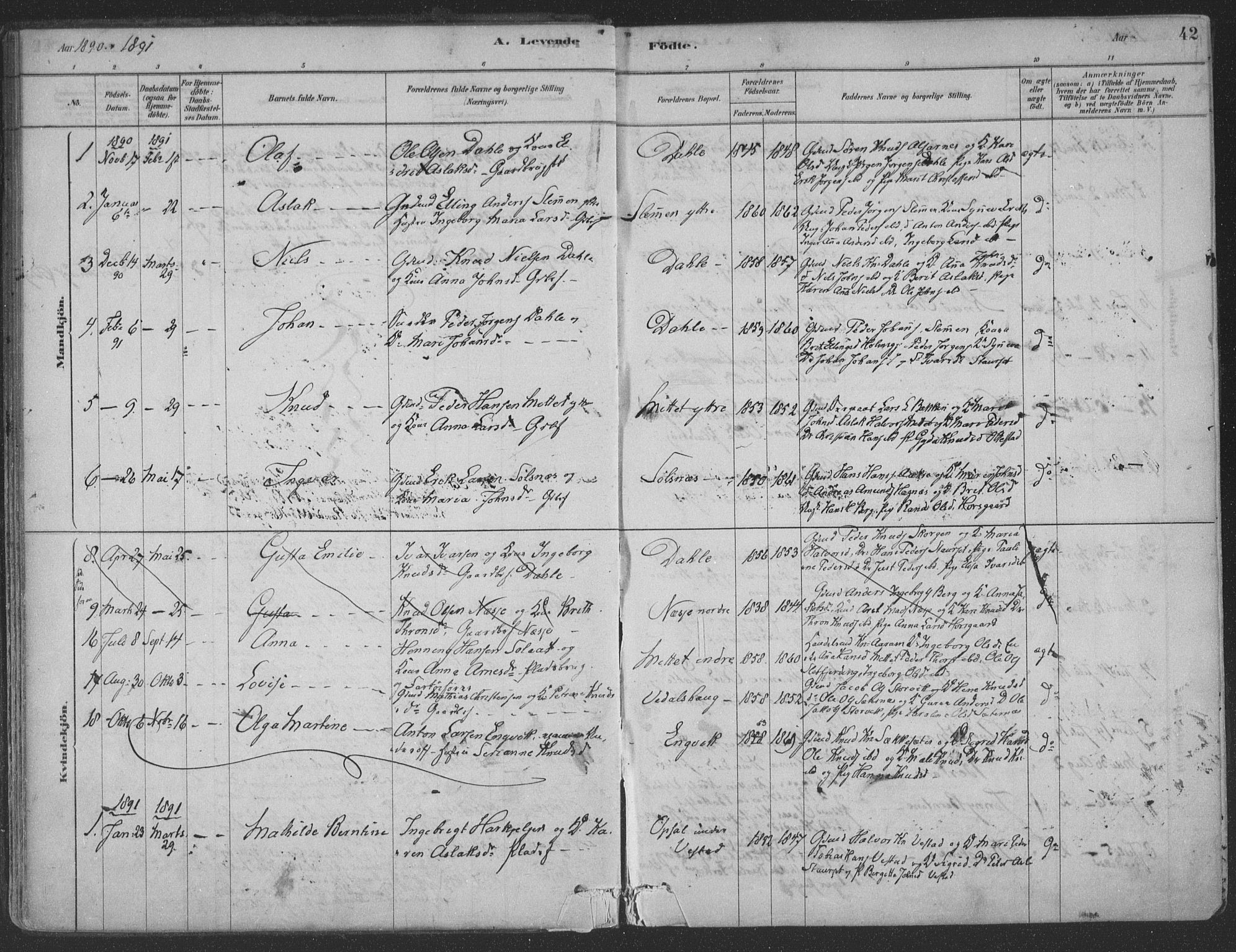 Ministerialprotokoller, klokkerbøker og fødselsregistre - Møre og Romsdal, AV/SAT-A-1454/547/L0604: Parish register (official) no. 547A06, 1878-1906, p. 42