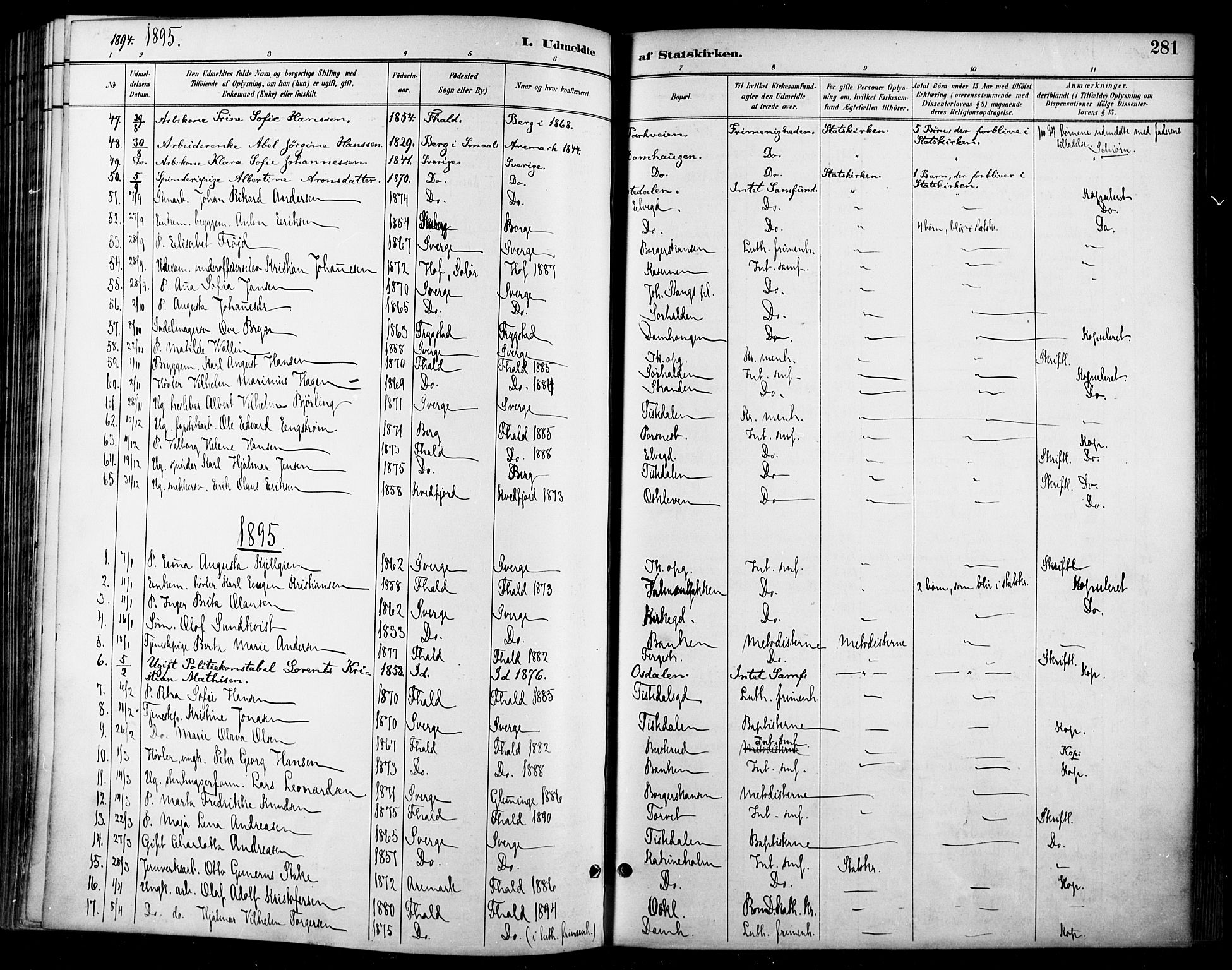 Halden prestekontor Kirkebøker, SAO/A-10909/F/Fa/L0014: Parish register (official) no. I 14, 1890-1906, p. 281