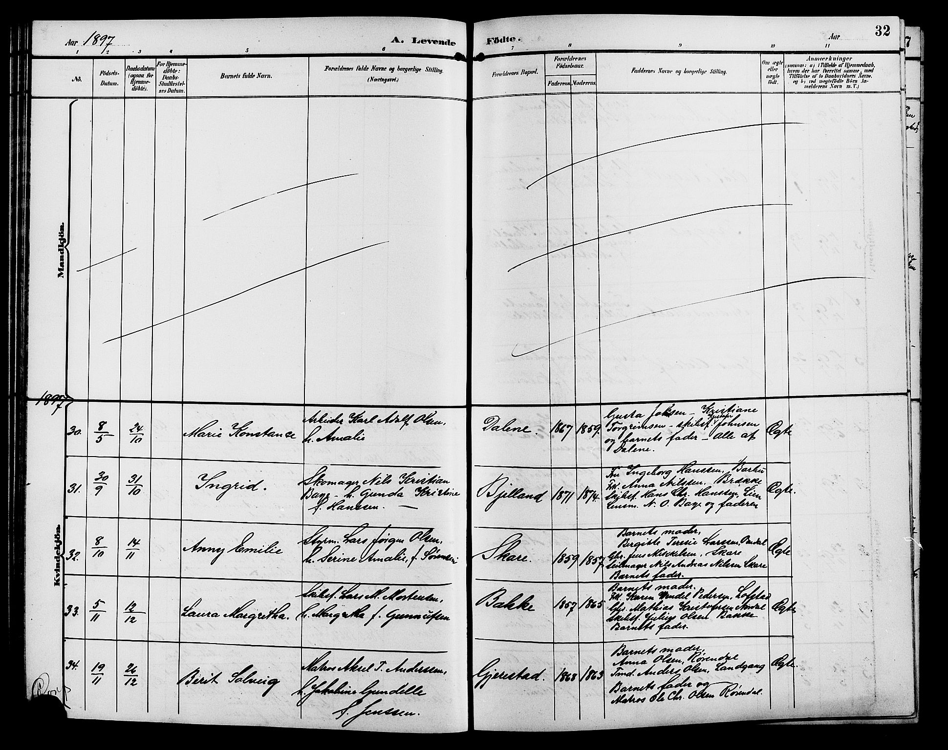 Tromøy sokneprestkontor, AV/SAK-1111-0041/F/Fb/L0006: Parish register (copy) no. B 6, 1892-1907, p. 32