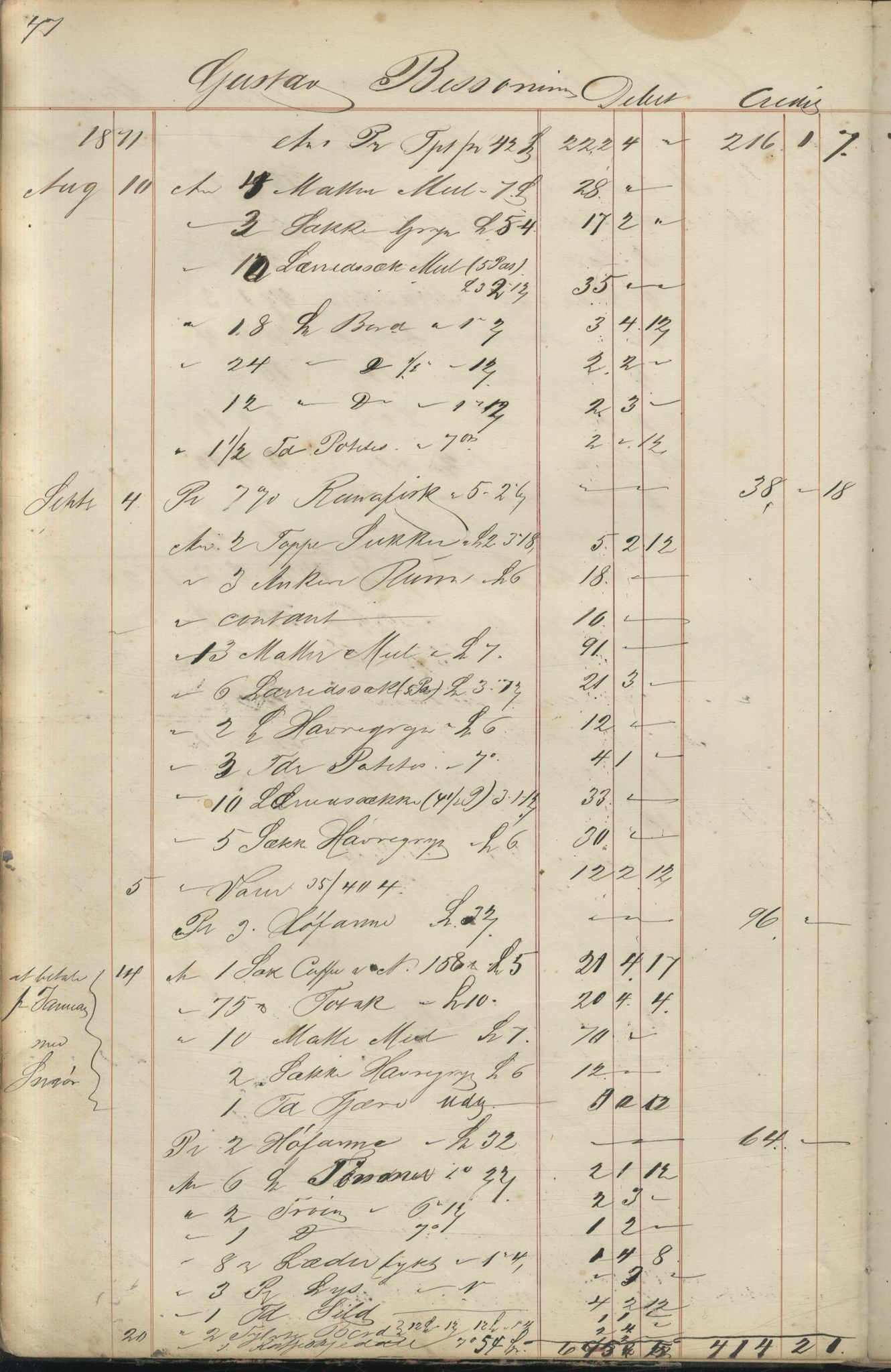 Brodtkorb handel A/S, VAMU/A-0001/F/Fc/L0001/0001: Konto for kvener og nordmenn på Kolahalvøya  / Conto for Kvæner og Nordmænd paa Russefinmarken No 1, 1868-1894, p. 47