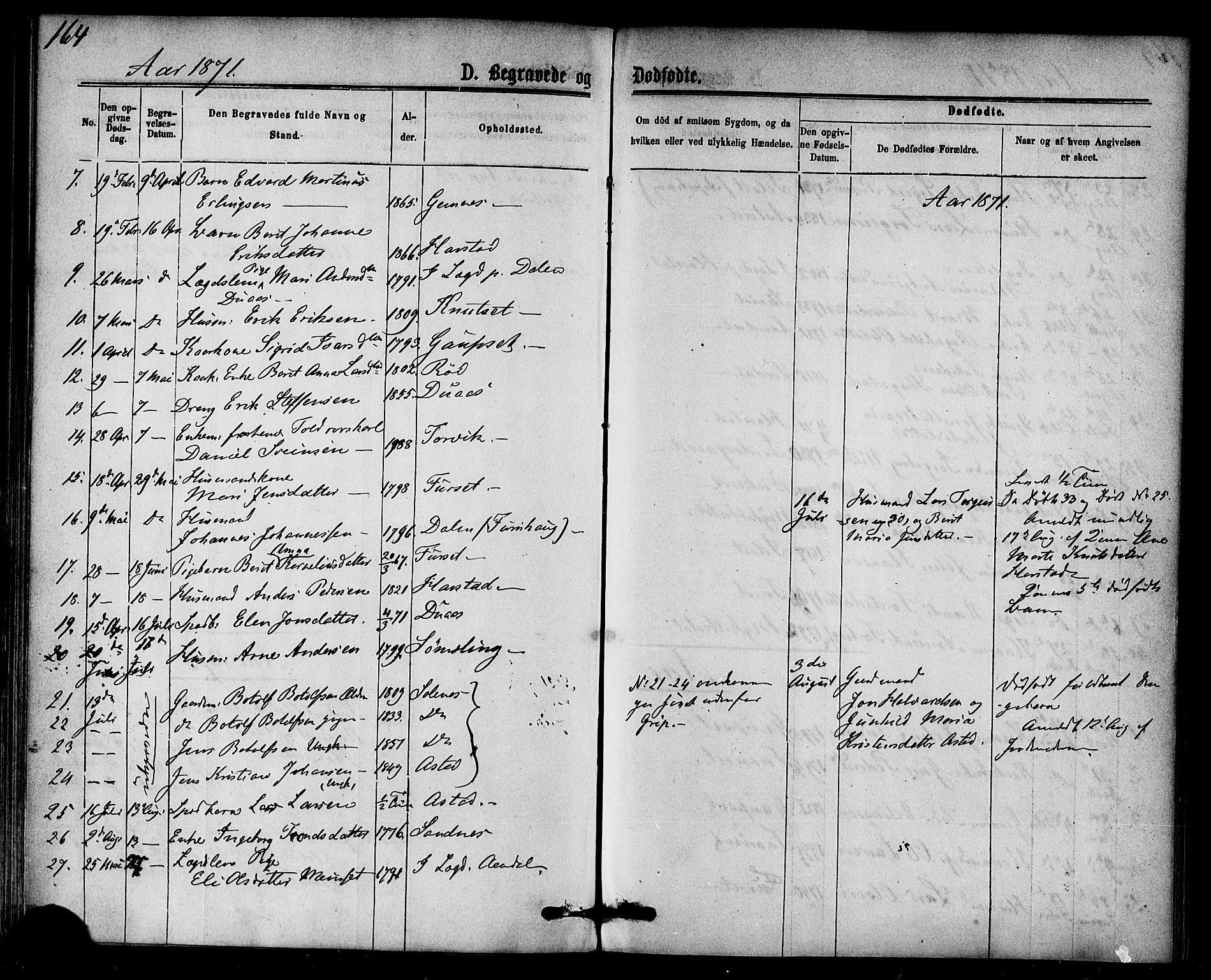 Ministerialprotokoller, klokkerbøker og fødselsregistre - Møre og Romsdal, AV/SAT-A-1454/584/L0966: Parish register (official) no. 584A06, 1869-1878, p. 164