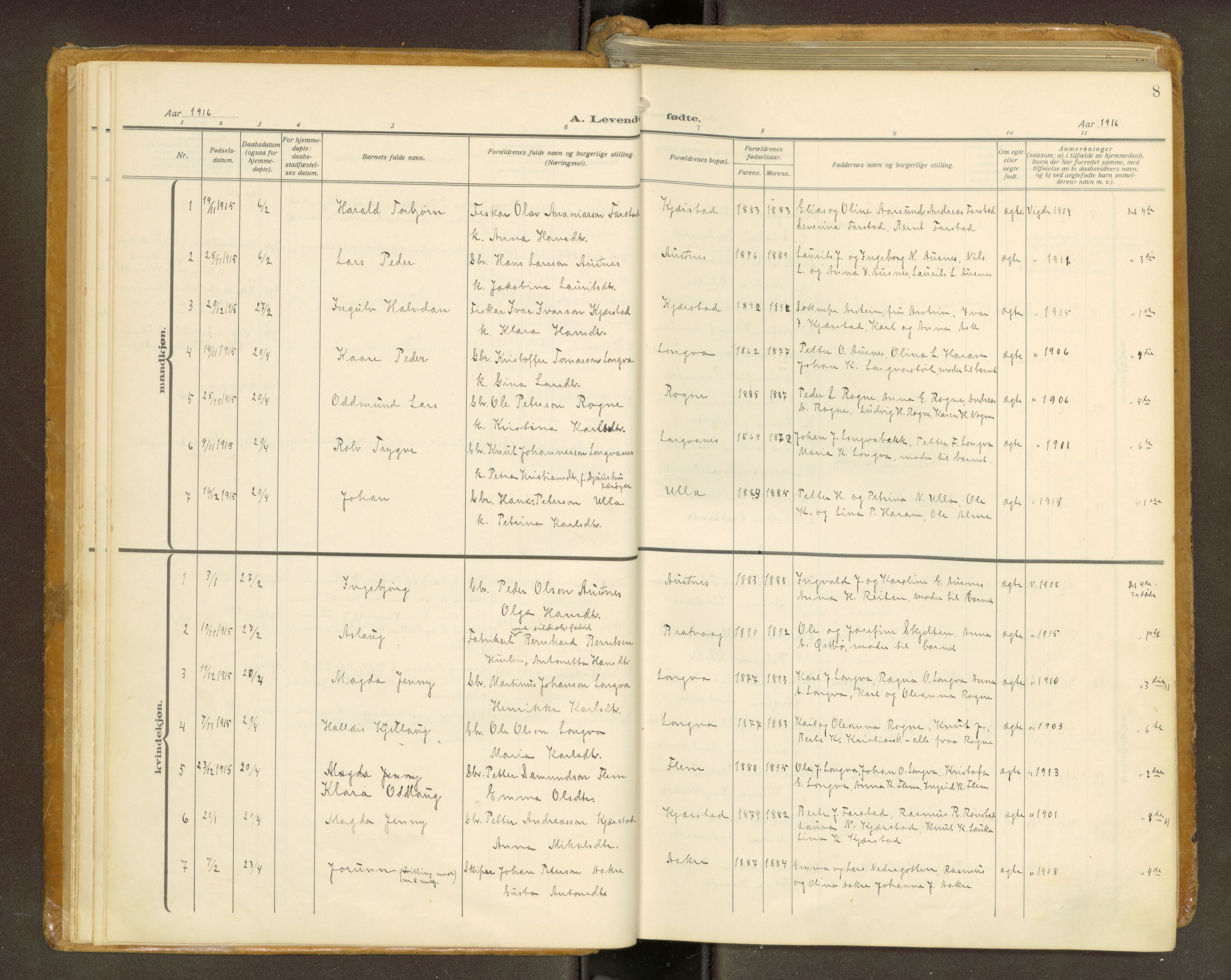 Ministerialprotokoller, klokkerbøker og fødselsregistre - Møre og Romsdal, SAT/A-1454/536/L0518: Parish register (official) no. 536A--, 1914-1931, p. 8