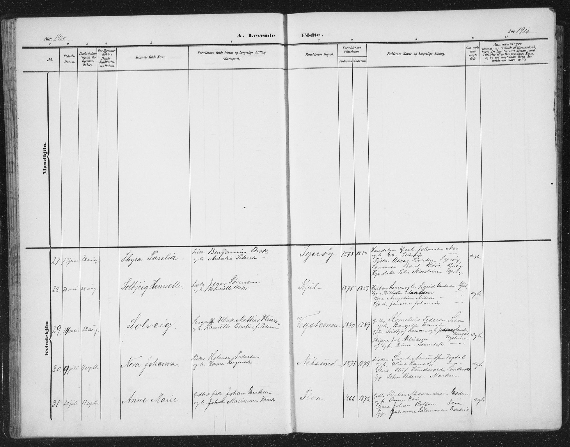 Ministerialprotokoller, klokkerbøker og fødselsregistre - Nordland, AV/SAT-A-1459/816/L0254: Parish register (copy) no. 816C04, 1905-1934