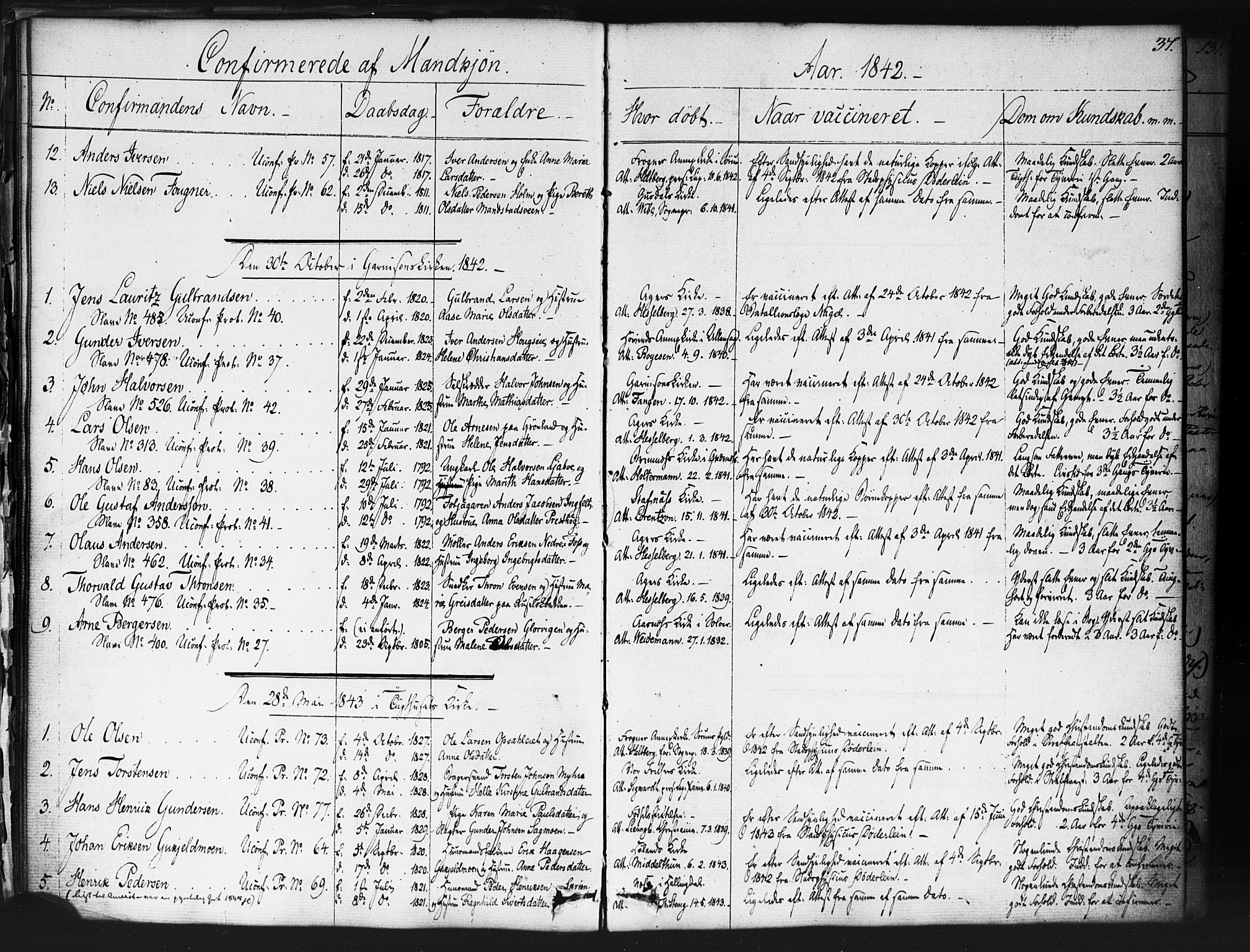 Kristiania tukthusprest Kirkebøker, SAO/A-10881/F/Fa/L0003: Parish register (official) no. 3, 1831-1865, p. 37