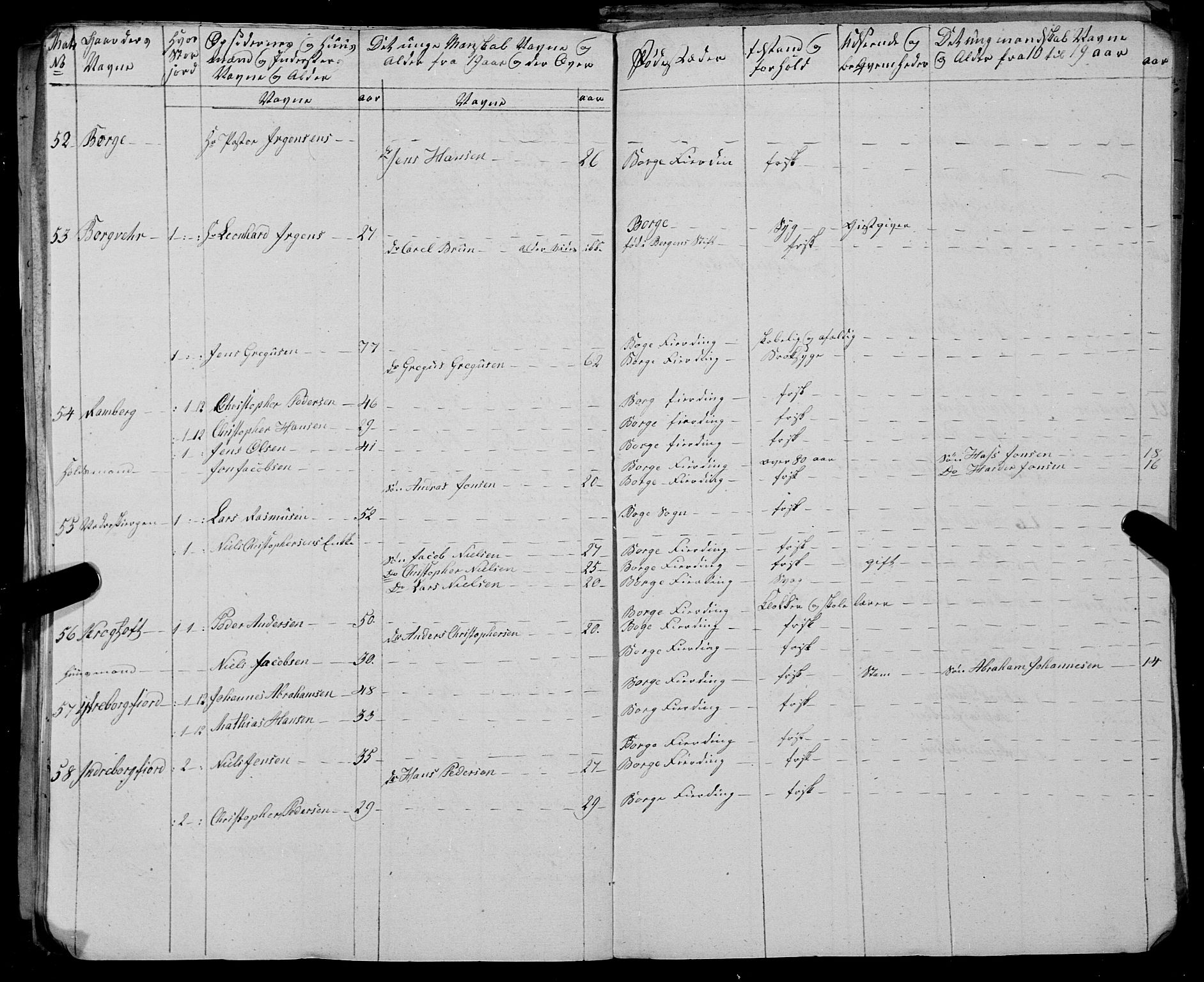 Fylkesmannen i Nordland, AV/SAT-A-0499/1.1/R/Ra/L0025: --, 1806-1836, p. 191