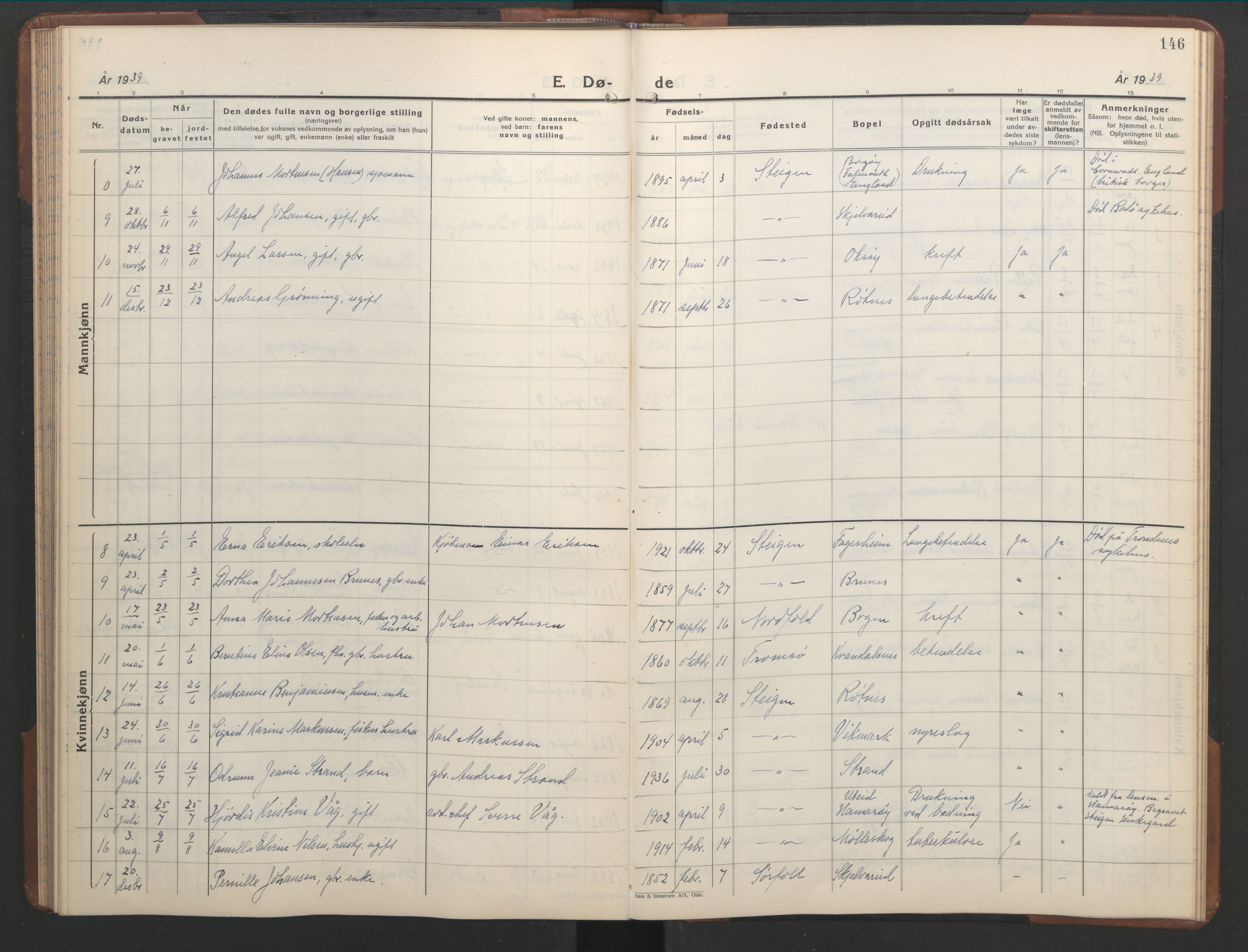 Ministerialprotokoller, klokkerbøker og fødselsregistre - Nordland, AV/SAT-A-1459/855/L0818: Parish register (copy) no. 855C07, 1935-1949, p. 146