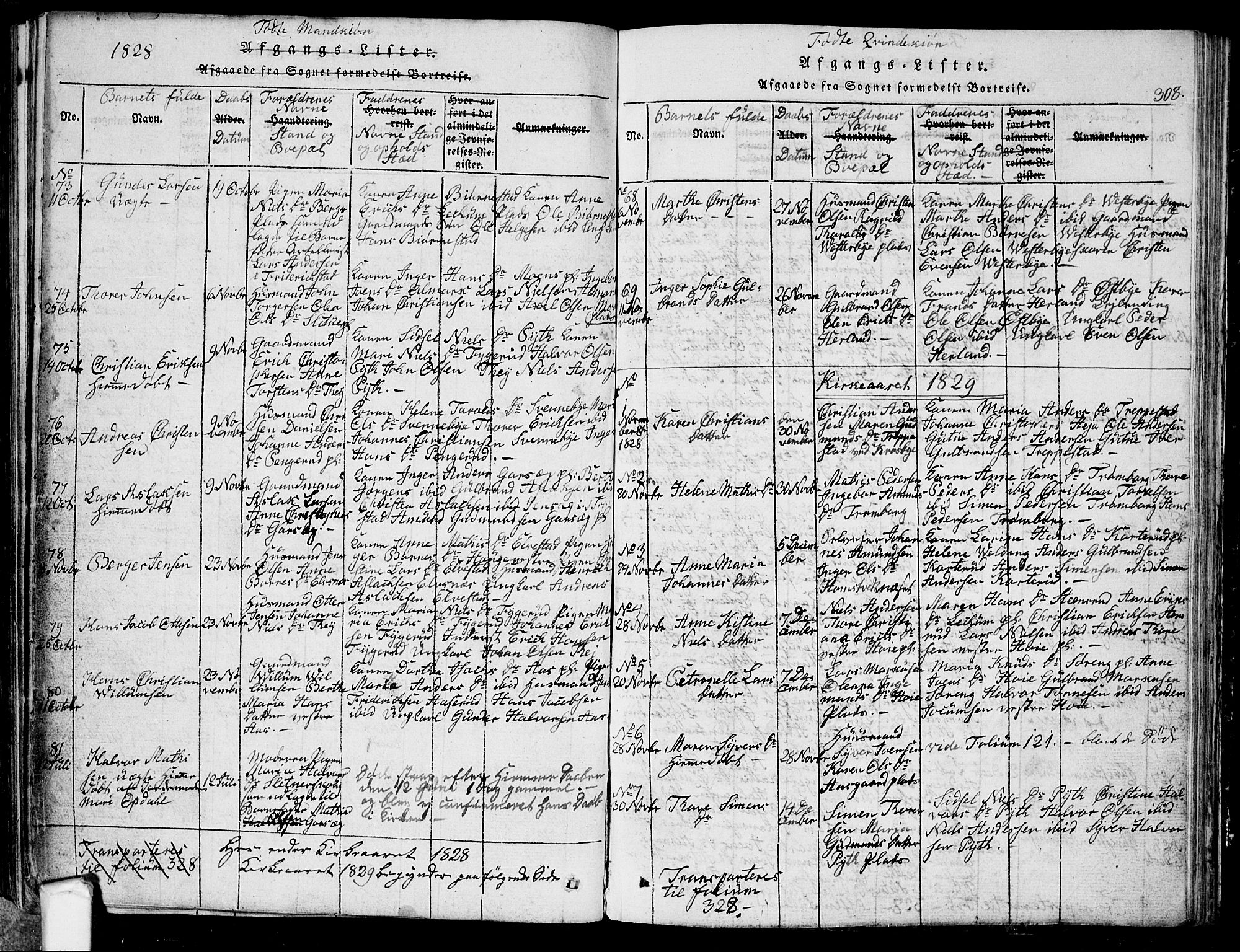 Eidsberg prestekontor Kirkebøker, SAO/A-10905/G/Ga/L0001: Parish register (copy) no. I 1, 1814-1831, p. 308