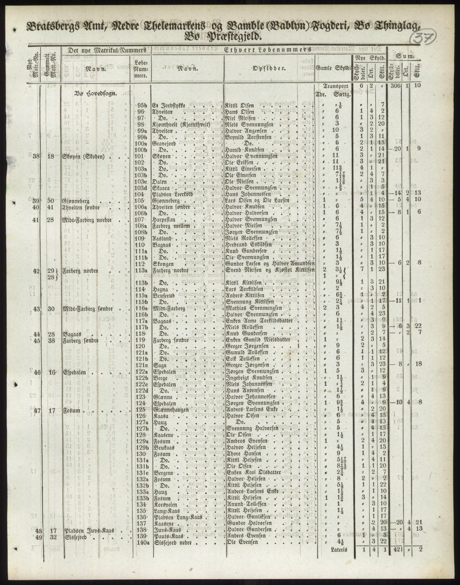 Andre publikasjoner, PUBL/PUBL-999/0002/0007: Bind 7 - Bratsberg amt, 1838, p. 62