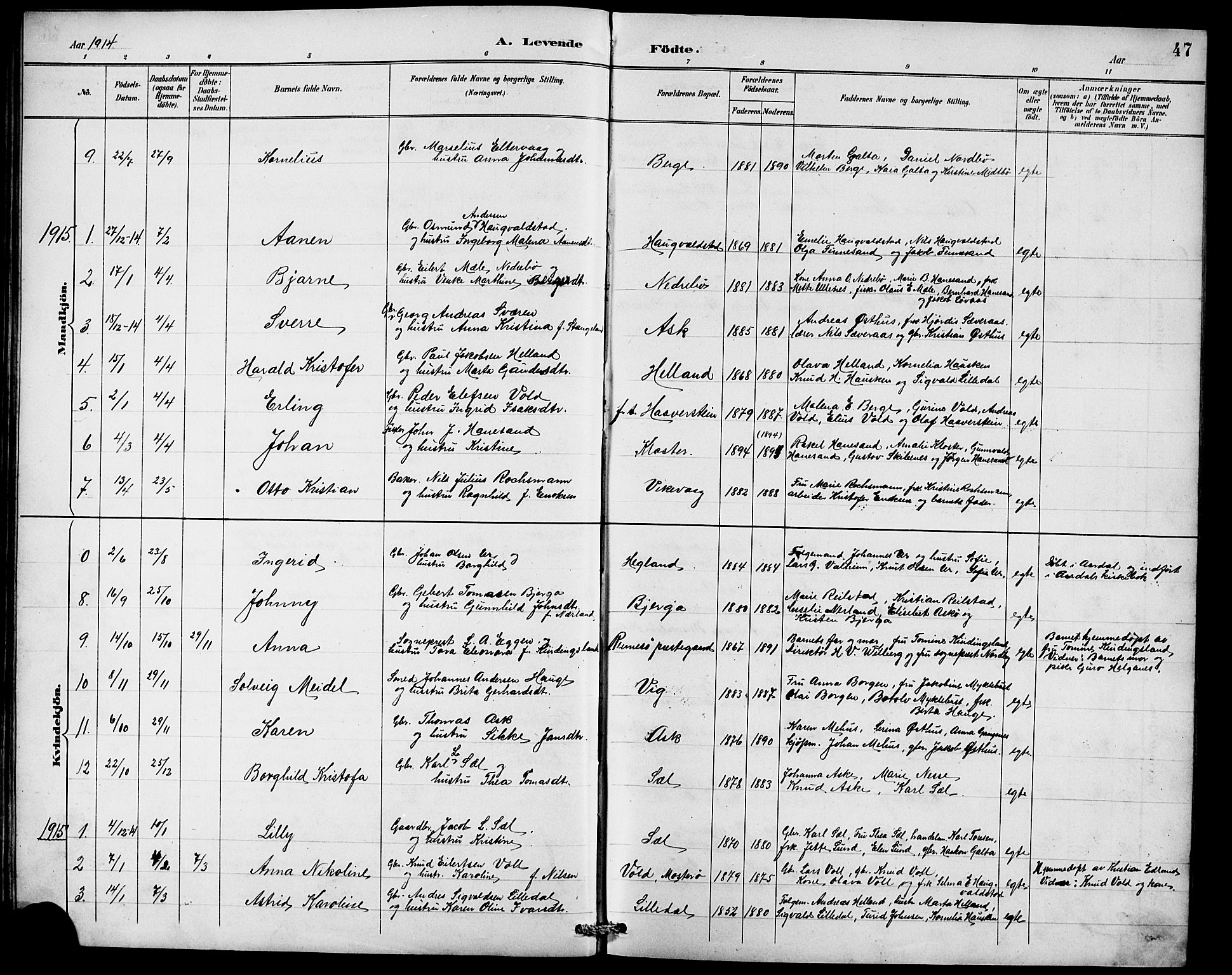 Rennesøy sokneprestkontor, SAST/A -101827/H/Ha/Hab/L0010: Parish register (copy) no. B 9, 1890-1918, p. 47