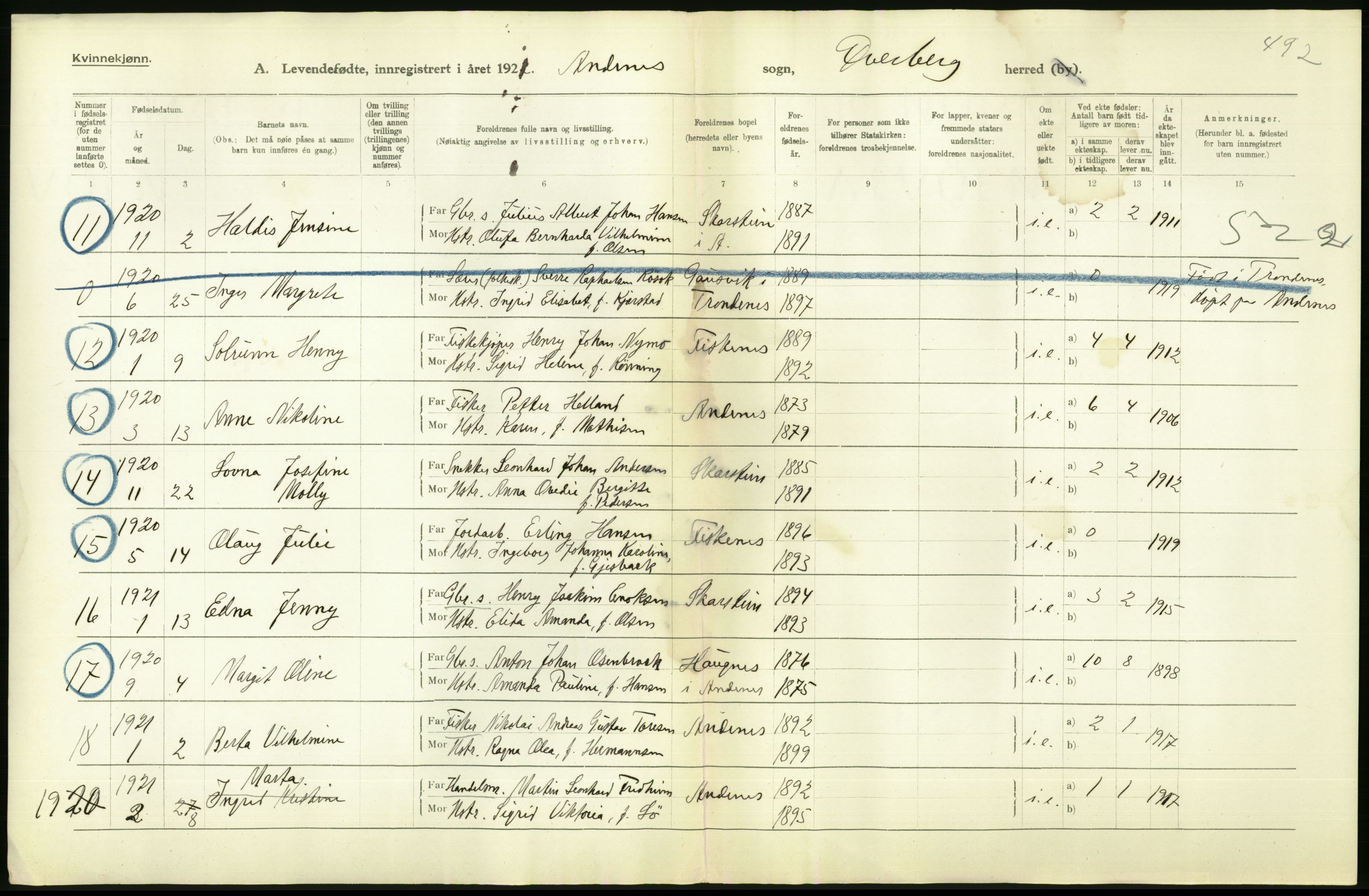 Statistisk sentralbyrå, Sosiodemografiske emner, Befolkning, AV/RA-S-2228/D/Df/Dfc/Dfca/L0049: Nordland fylke: Levendefødte menn og kvinner. Bygder., 1921, p. 448