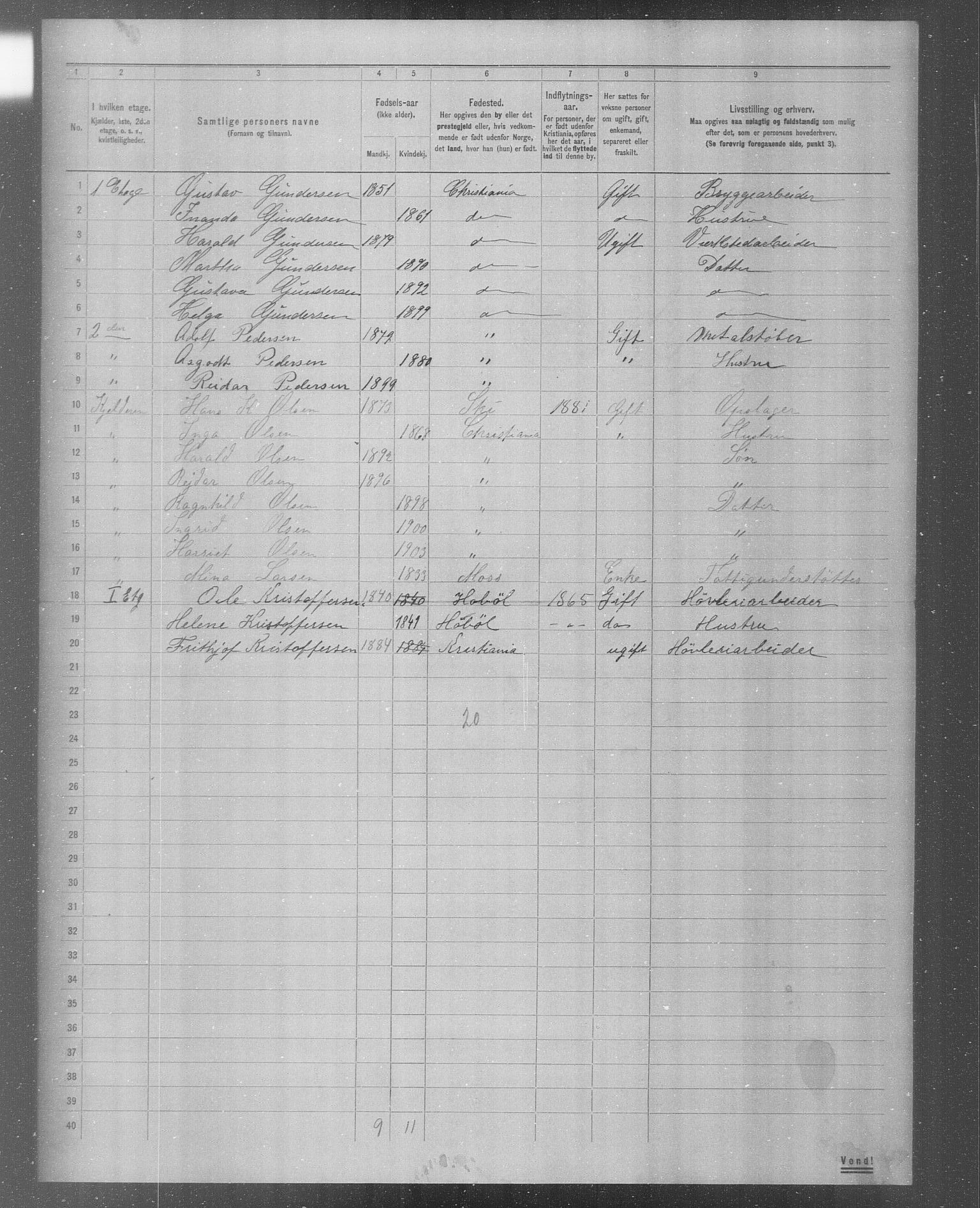 OBA, Municipal Census 1904 for Kristiania, 1904, p. 4485