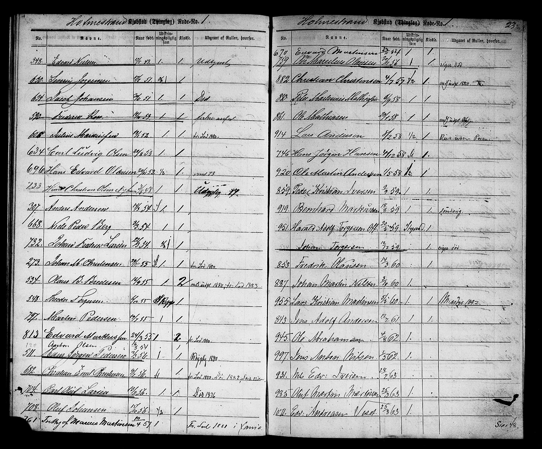 Holmestrand innrulleringskontor, AV/SAKO-A-1151/G/Gb/L0002: Utskrivningsregisterrulle, 1870-1890, p. 31