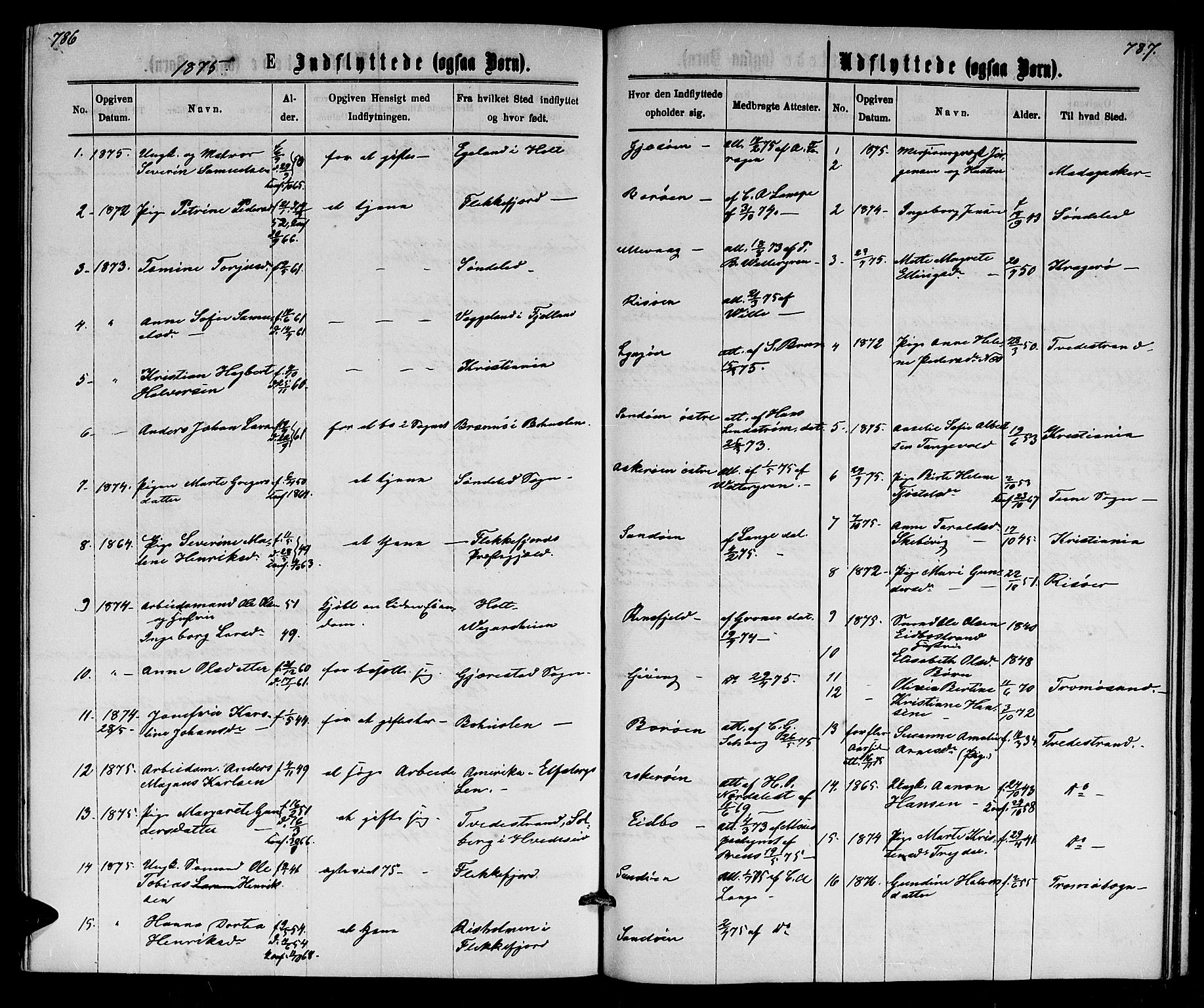Dypvåg sokneprestkontor, SAK/1111-0007/F/Fb/Fba/L0012: Parish register (copy) no. B 12, 1872-1886, p. 786-787