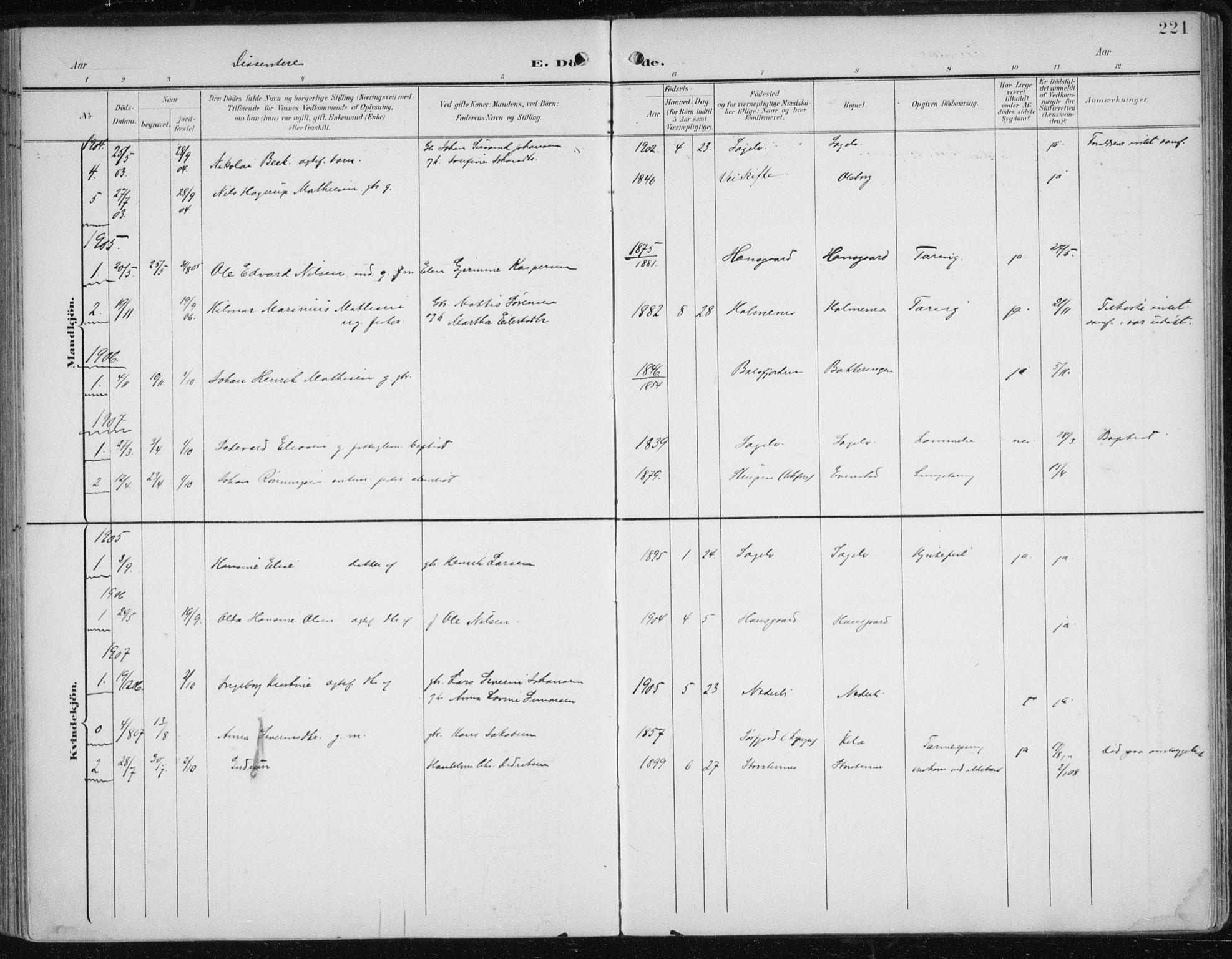 Balsfjord sokneprestembete, SATØ/S-1303/G/Ga/L0006kirke: Parish register (official) no. 6, 1897-1909, p. 221