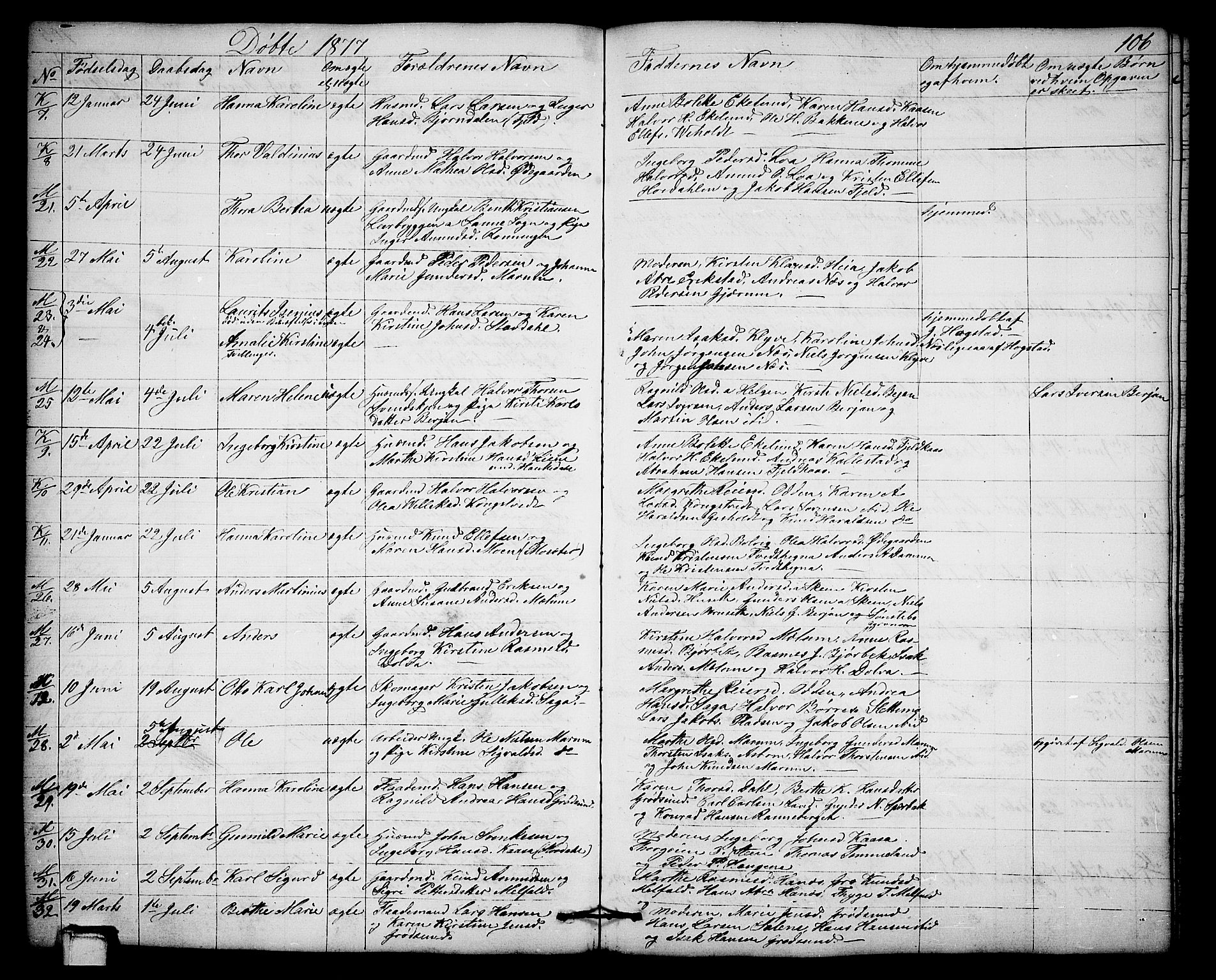 Solum kirkebøker, SAKO/A-306/G/Gb/L0002: Parish register (copy) no. II 2, 1859-1879, p. 106