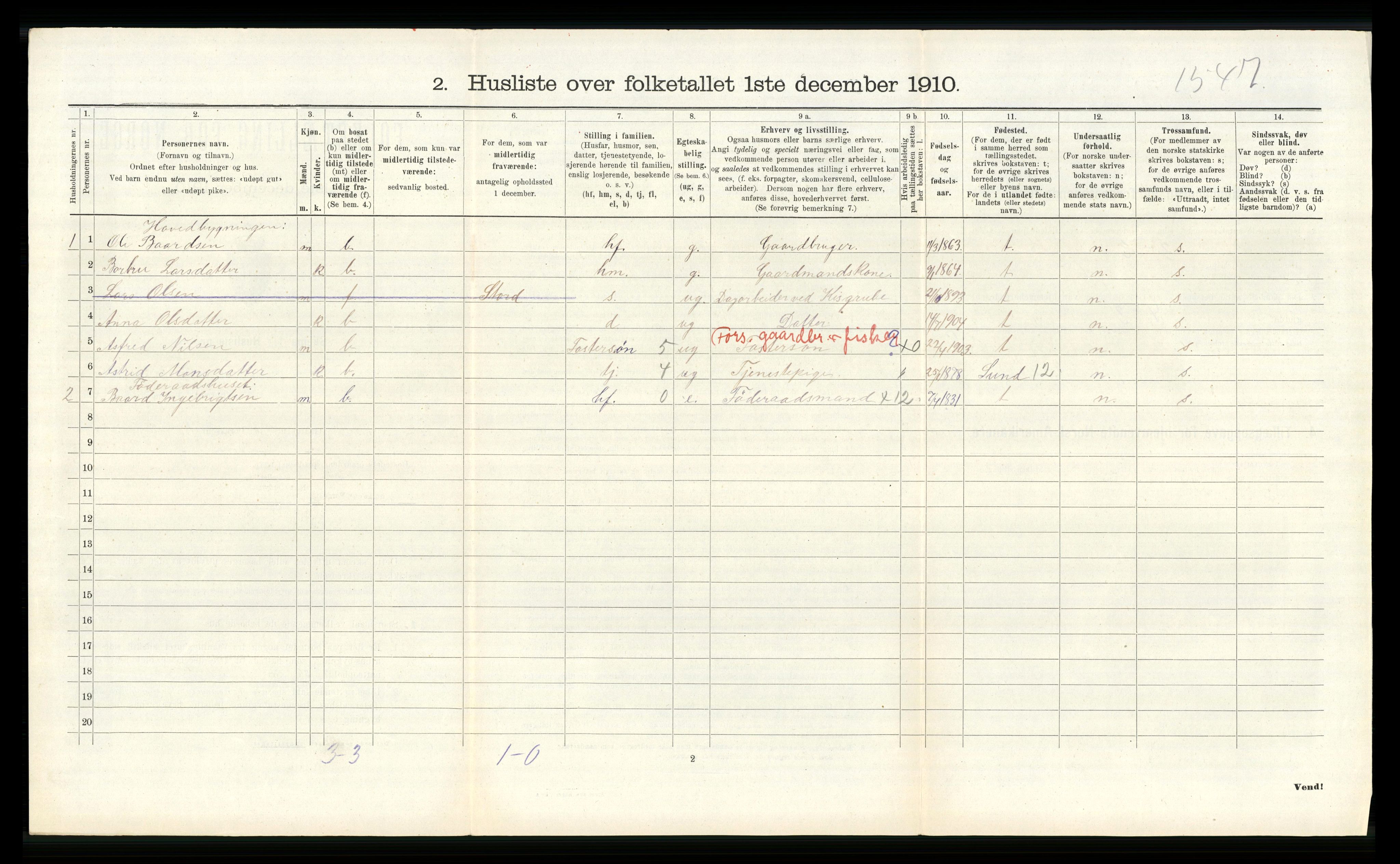 RA, 1910 census for Fitjar, 1910, p. 230